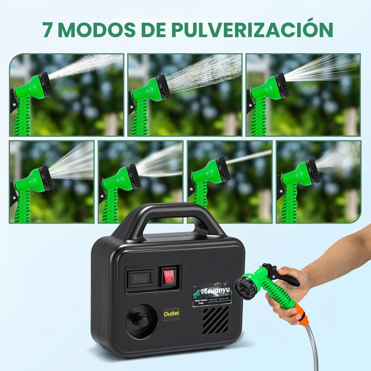 Huanyu Bomba Inalámbrica de Transferencia de Agua Bomba de Agua a Batería con 2x22500mAh 21V Baterías Bomba Eléctrica Portátil con Kit de Manguera de Agua Larga para Riego y Limpieza