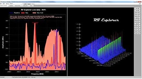 RF Explorer ISM Combo - Analizador de Espectro de Mano