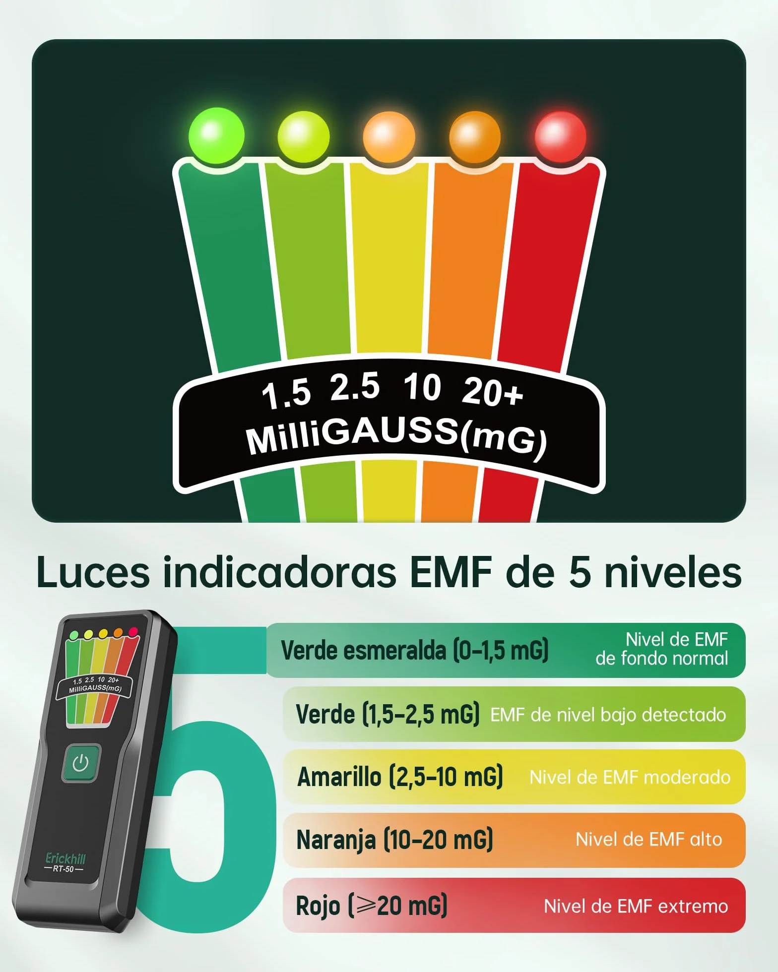 ERICKHILL EMF Medidor, Equipo de Caza de Fantasmas para Investigaciones Paranormales, Detecteur EMF Portátil 30Hz–20000Hz con 5 Niveles LED, Medidor de Radiación para Hogar, Oficina y Exteriores