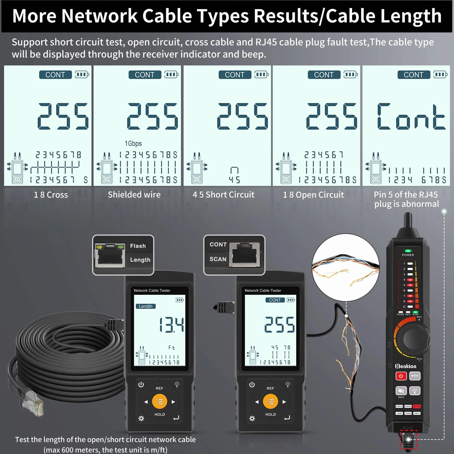 Probador de cabina de red RJ45 multifunción, trazador de cables, probador de cables recargables, prueba de conexión UTP y fallo de enchufe, longitud del cable, VFL, OPM, IEEE 802.3bt/af/at y detección
