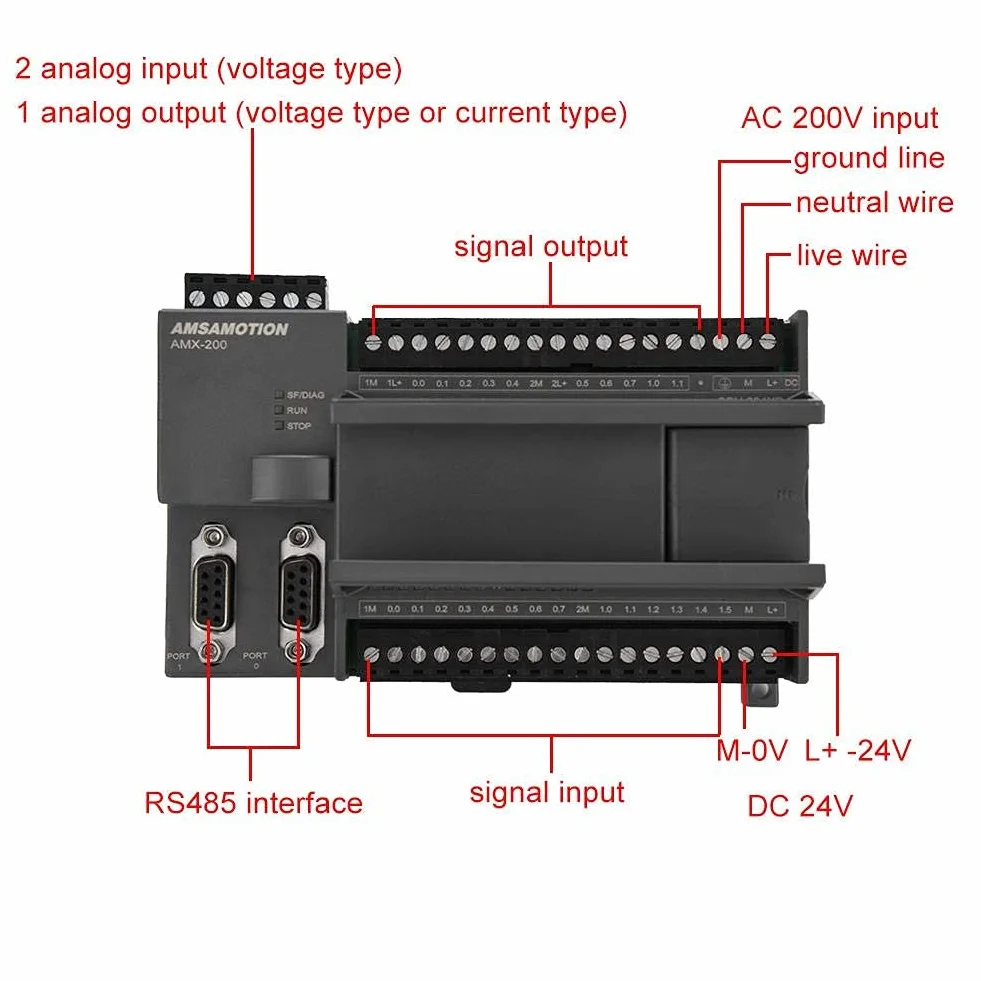 Controlador Programable DC 24V PLC S7-200 CPU224XP Controlador Lógico Programable Tablero Control Industrial