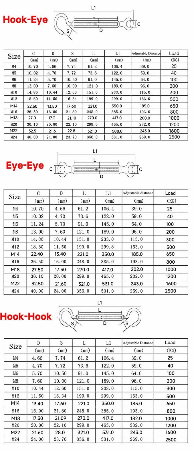 Tensor de cable con gancho y cuerda ajustable (1 pieza) for proyectos marinos, de cercado y bricolaje.(SS316 M16 Hook/Hook)