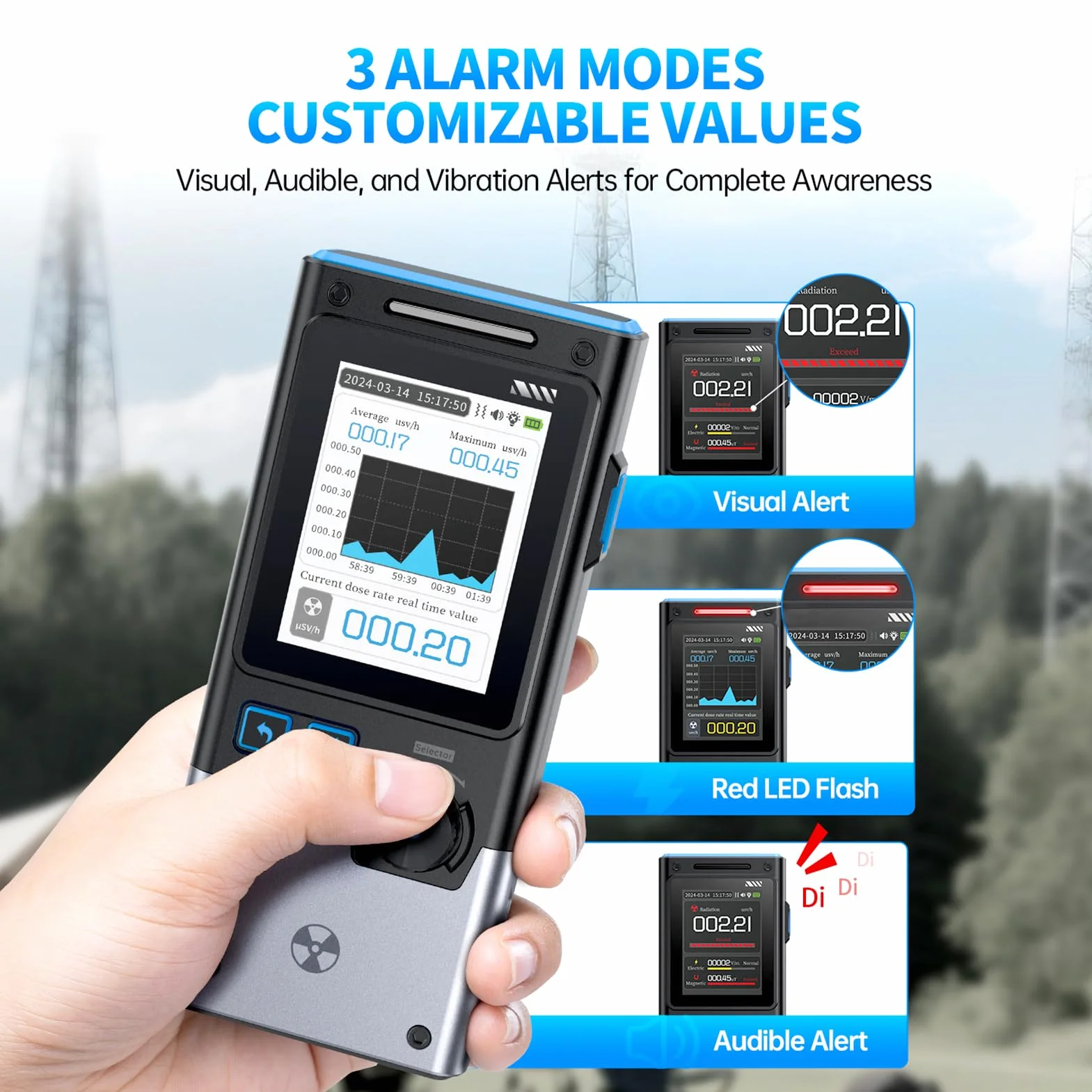 DEWIN Medidor EMF 3-en-1 Detectores de Campo Eléctrico, Campo Magnético y Radiación Nuclear, GC03 Detector de radiación Multifuncional de Triple Alarma con Luz de Fondo