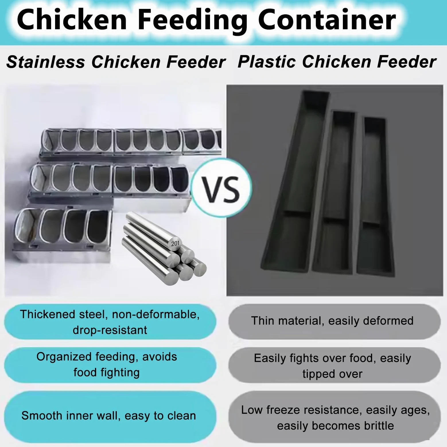 Comedero y bebedero para pollo, 8 ranuras, dispensador multifuncional para uso en el suelo, recipiente de acero inoxidable