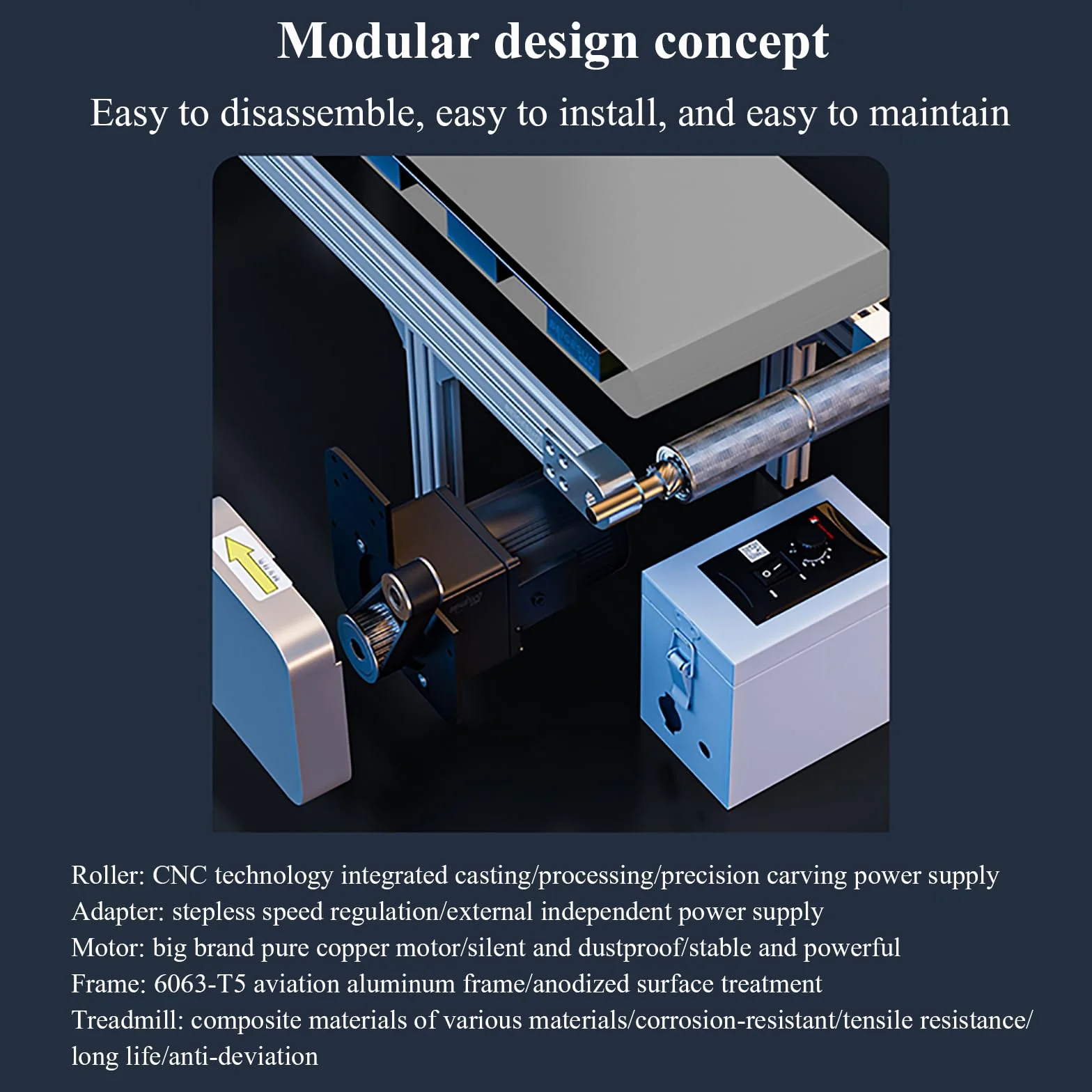 Correa De Transmisión De Escritorio, Transportador De Línea De Montaje, Cuerpo Totalmente De Aluminio Y Motor Silencioso, Regulación De Velocidad Continua, Diseño Modular