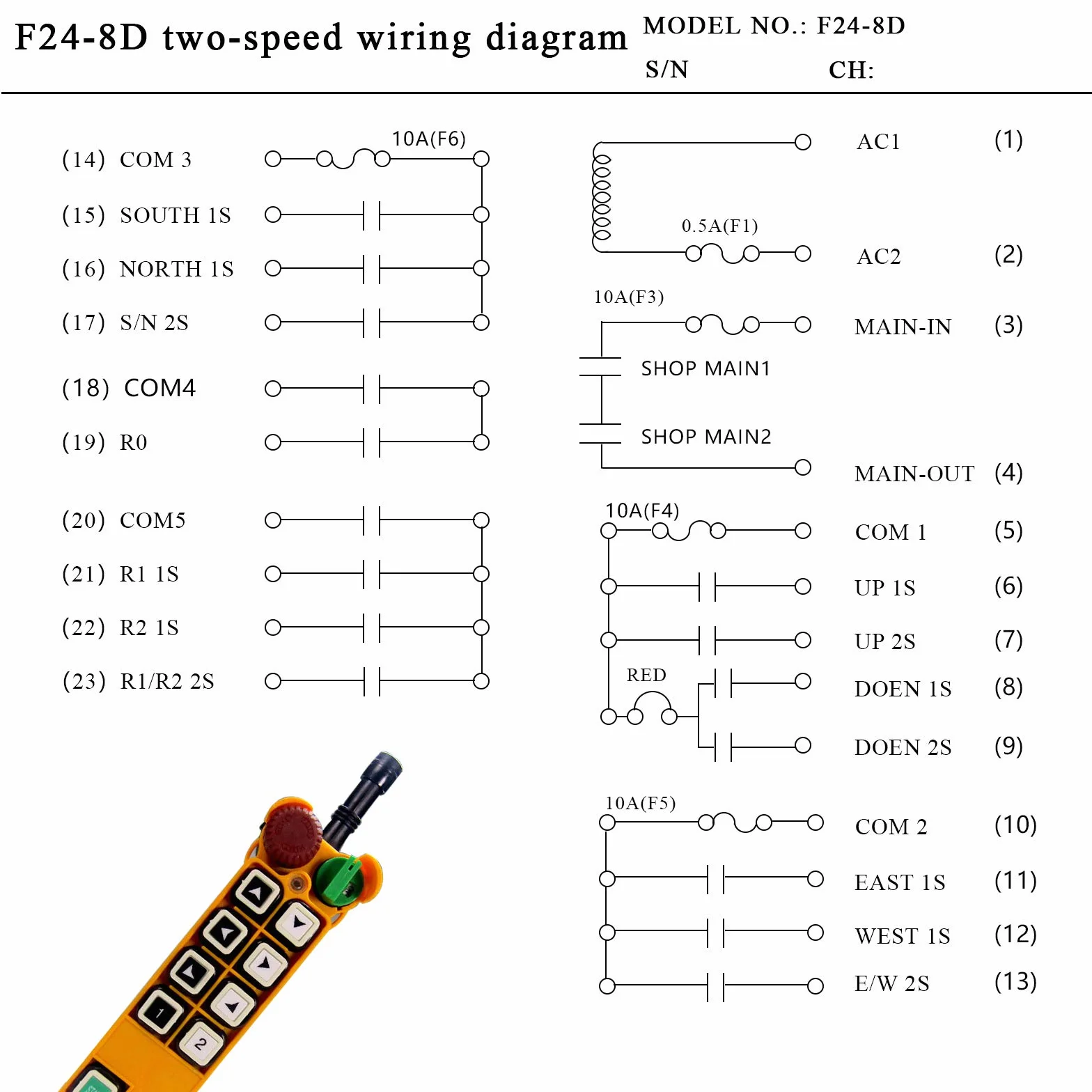MXBAOHENG Mando para Grua y Polipasto 12-36V con Doble Velocidad F24-8D (1 Transmisor y 1 Receptor)