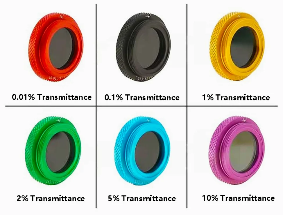 Filtro de densidad neutra de 20 mm con soporte de montaje - Roscas C-Mount/SM1 - Filtro óptico, 1 unidad(5% Transmittance C-Mount Thread)