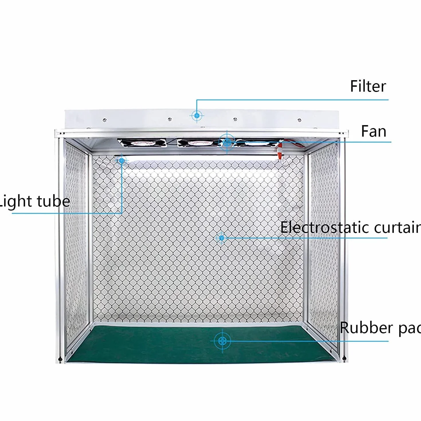 Cabina de flujo laminar vertical Gabinete de flujo laminar de micología Banco limpio de flujo de aire con filtro HEPA para limpieza Clase 100 / ISO 5 Trabajo libre de polvo
