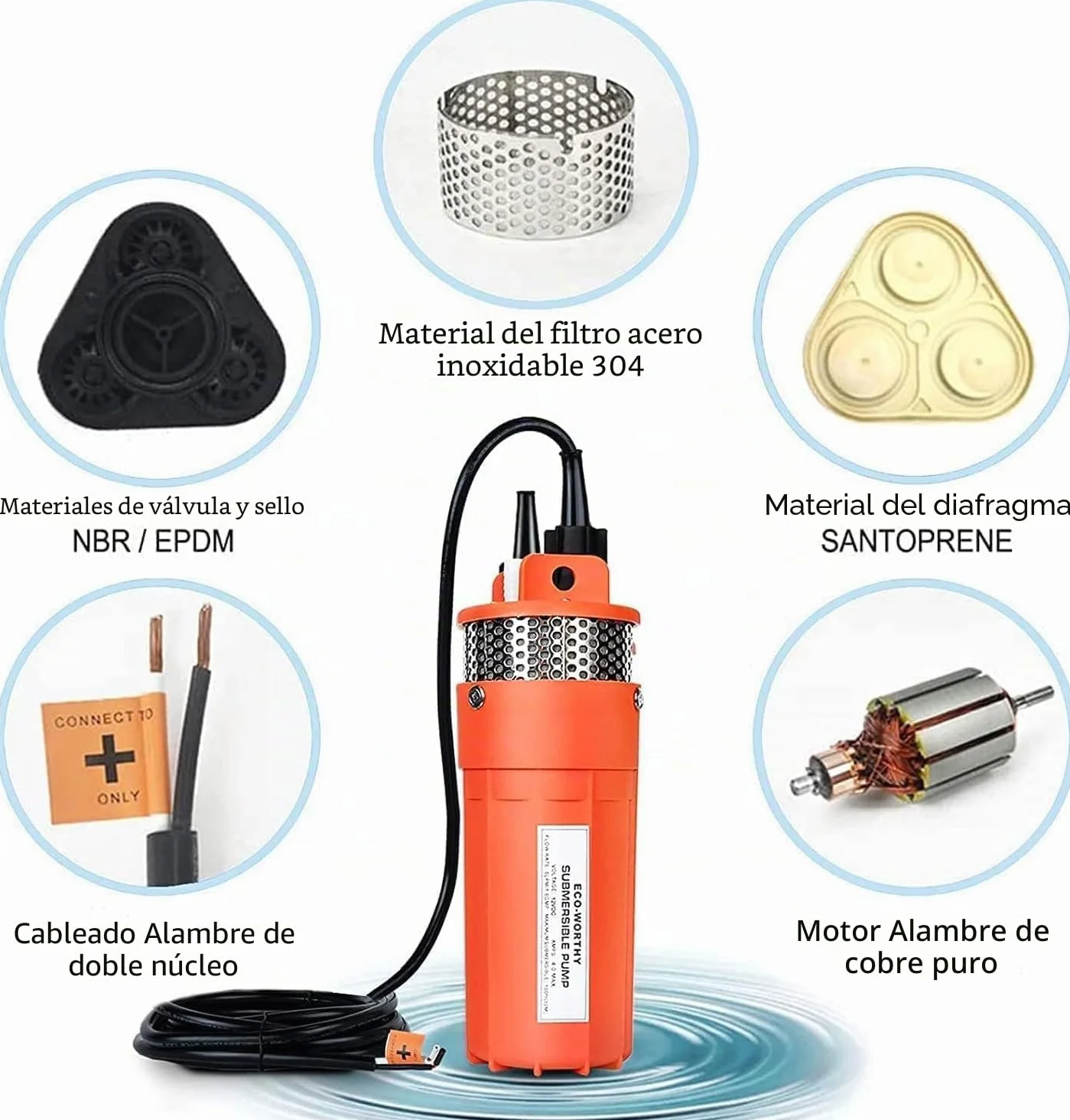 DCHOUSE Juego de bombas solares de 200 W, bomba de pozo de 12 V + 2 paneles solares de 100 W + controlador – Riego autónomo y agua para ganado – Entrega en 2 paquetes