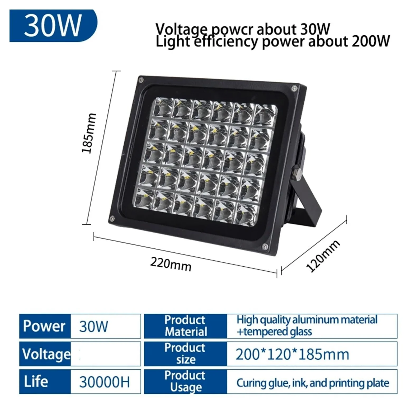 lámpara de curado UV, Lámpara LED De Curado UV Alta Energía, 405nm, 395nm, 365nm, Impresora 3D, Reparación PCB Resina, Manual, Bricolaje, Irradiación Luz Púrpura, For Hornear(395NM,200W)