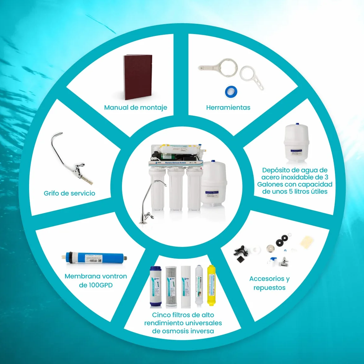 Equipo de Osmosis Inversa - Kit de Ósmosis de 6 Etapas - Capacidad para 5 L - Incluye Membrana de 100GPD, Depósito de Agua, Bomba ECO y Filtros - Nature Water Professionals