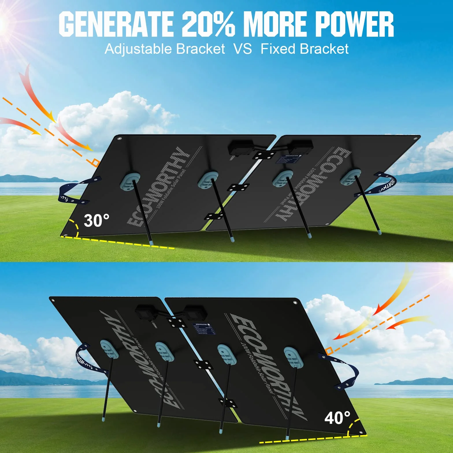 ECO-WORTHY Panel solar plegable de 100 W para generador solar Powerstation, con soporte ajustable, cable PV (9,84 ft), MC-4 y 4 adaptadores DC para la mayoría de Power Station, autocaravanas,