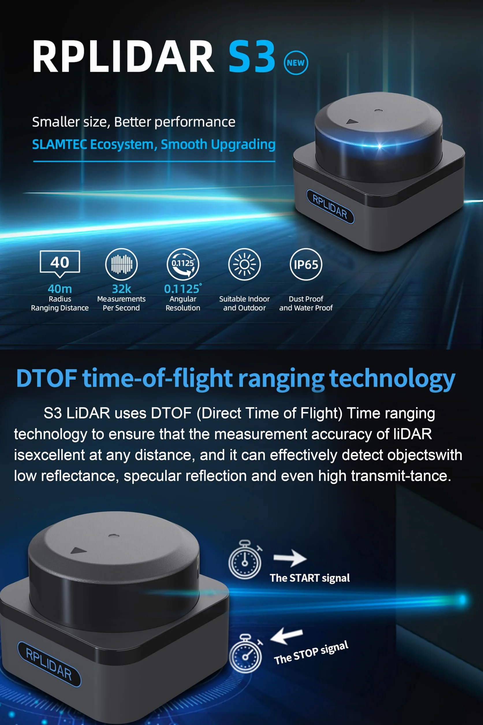 WayPonDEV RPLIDAR S3 360 Degree 2D Lidar Sensor 40m Scanning Radius IP65 Slam Ros LIDAR Scanner Distance Module for Obstacle Avoidance and Navigation of Robots AUV