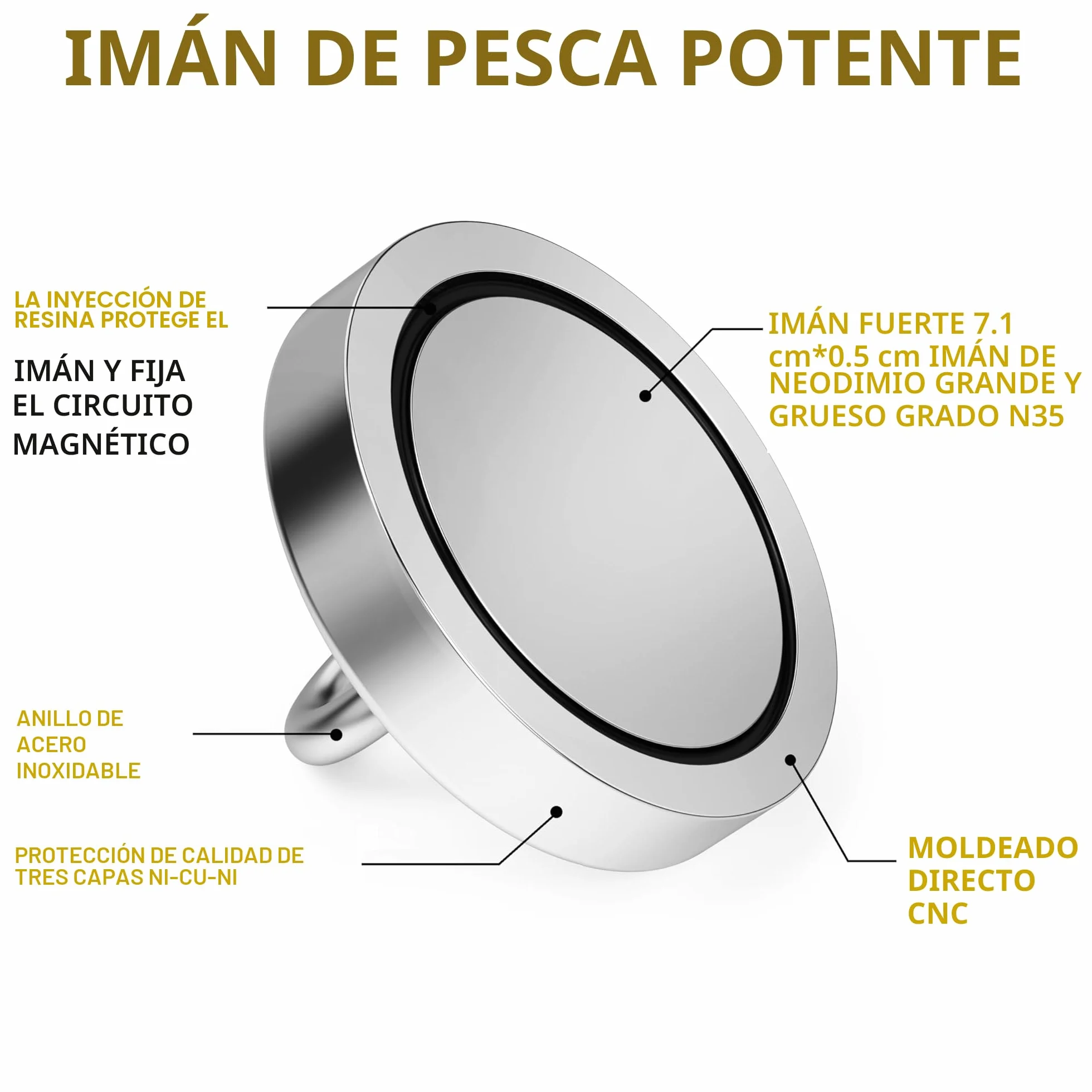Imán de neodimio Magnetpro fuerte 420 kg 90 mm para pesca magnética industria ciencia