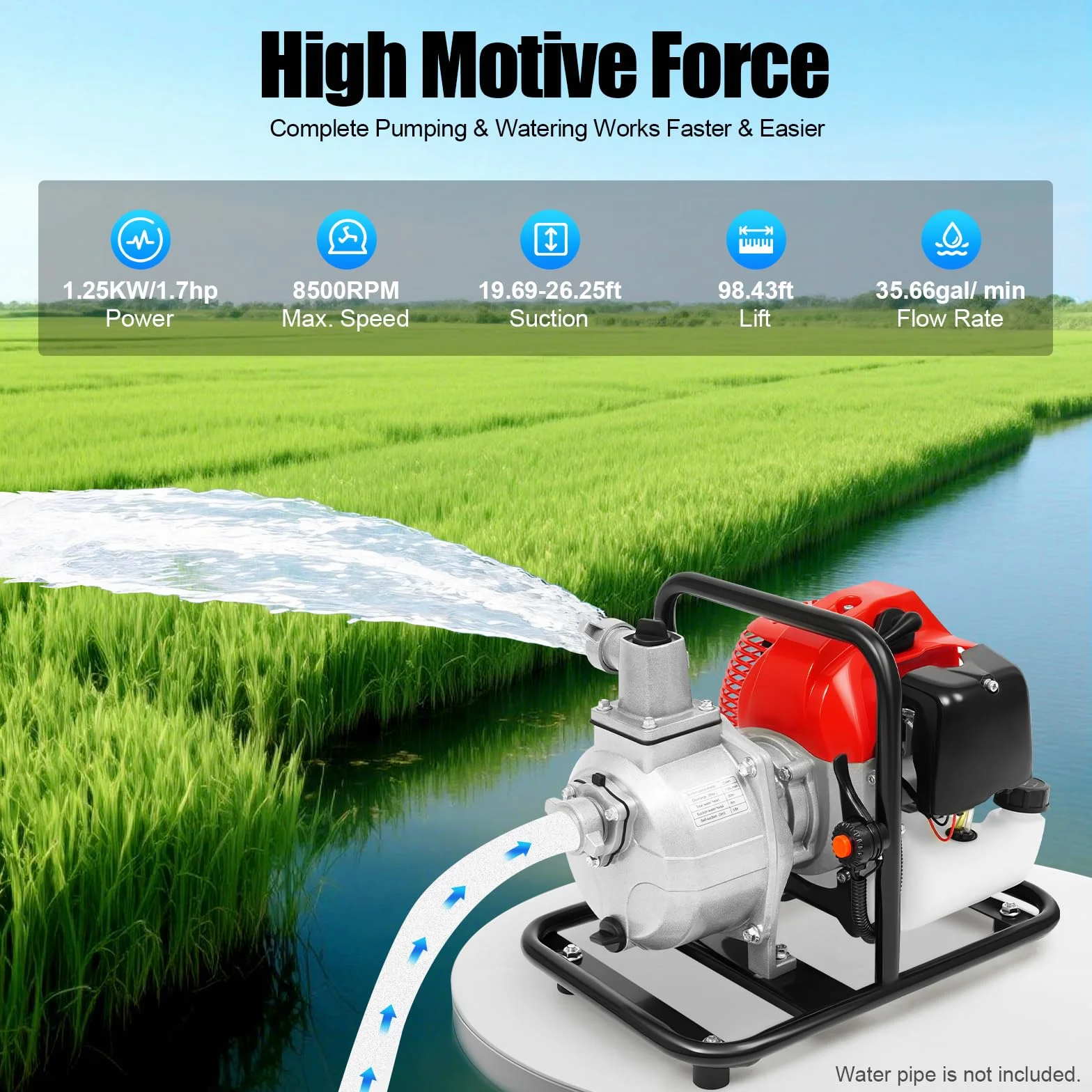 Bomba de agua de gasolina de 1 pulgada, motor de 2 tiempos de 43 cc, bomba de jardín autocebante de 1,7 CV, altura máxima de extracción de 30 m, 8100 l/h, ideal para agua sucia, estanque, piscina