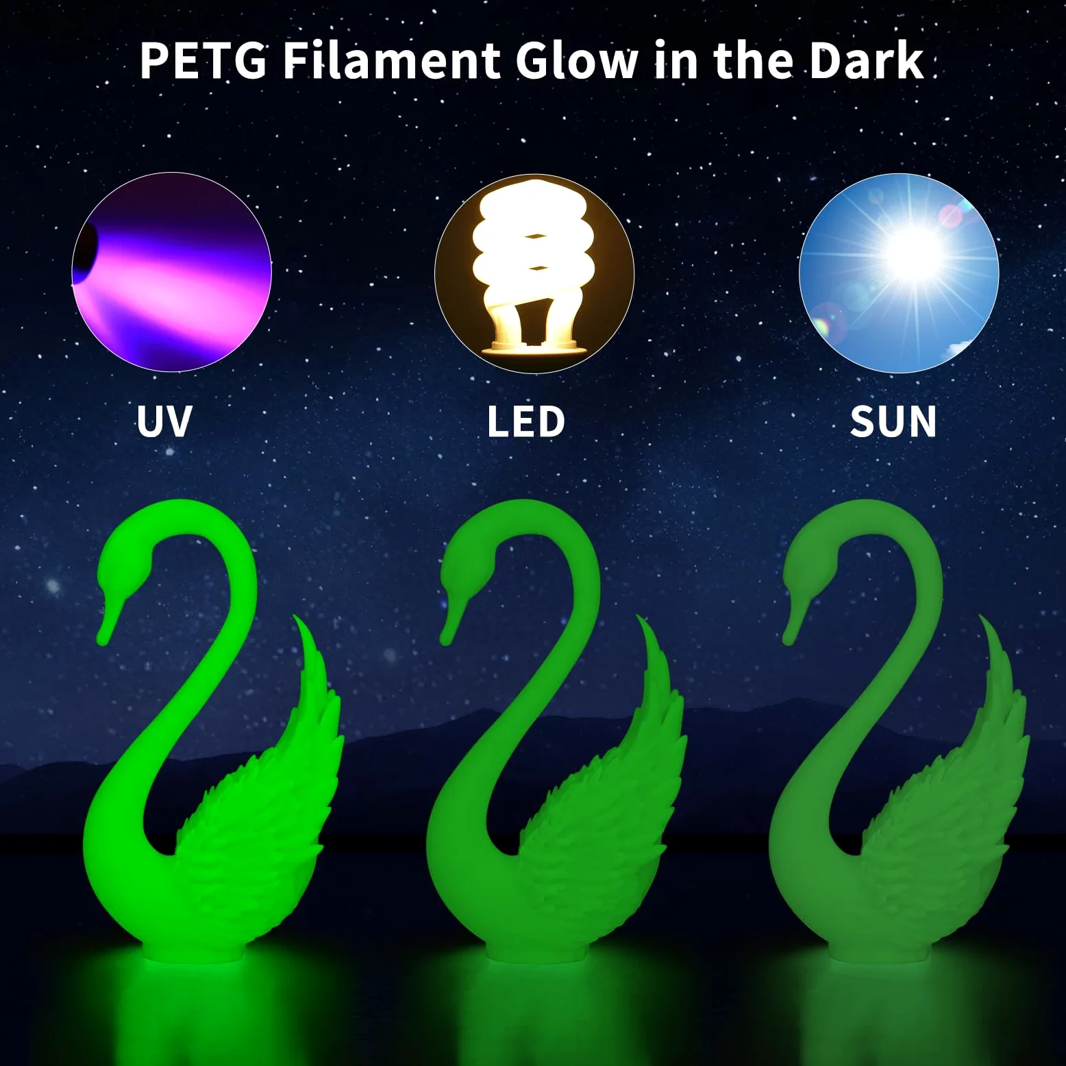 iSANMATE 4KG PETG Glow in the Dark Filamento 1,75 mm, Filamento para impresora 3D Bobina de 1KG*4, Precisión dimensional +/- 0,03 mm