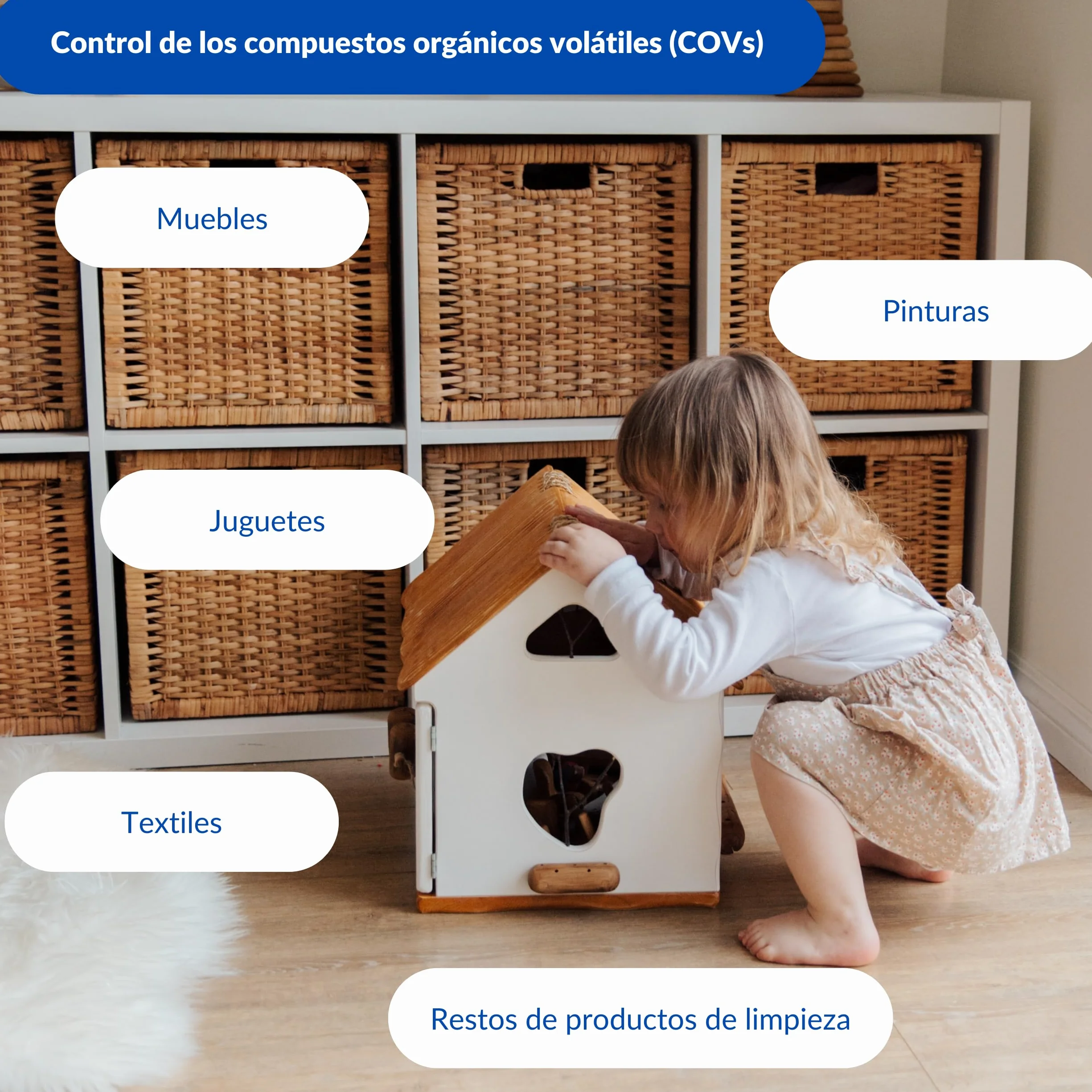 Medidor de Calidad del Aire con Certificado Reset Nanoenvi IAQ para Interior: Hogar, Colegios, Oficinas, Edificios y Transporte. Temperatura, Humedad, CO2, Volátiles, Partículas y CO. App Gratuita.