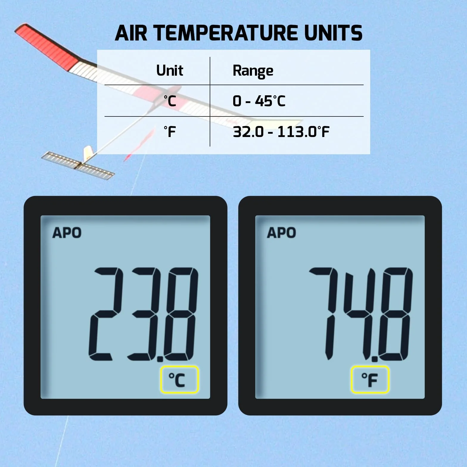 Anemómetro Digital Medidor de Velocidad del Viento 0.3-30 m/s Temperatura Pantalla Retroiluminada Max/Min