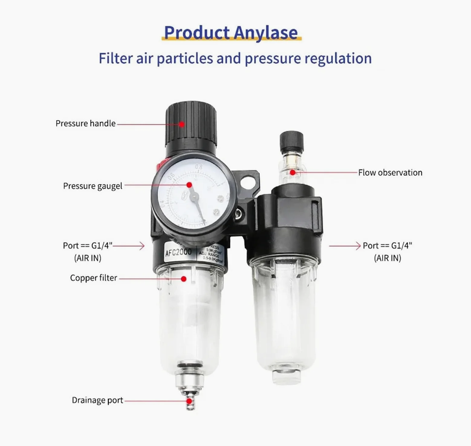 AFC2000 G1/4 - Filtro de aire separador de agua de aceite para regulador de válvula reductora de presión AFR2000 + AL2000 (AFC2000)