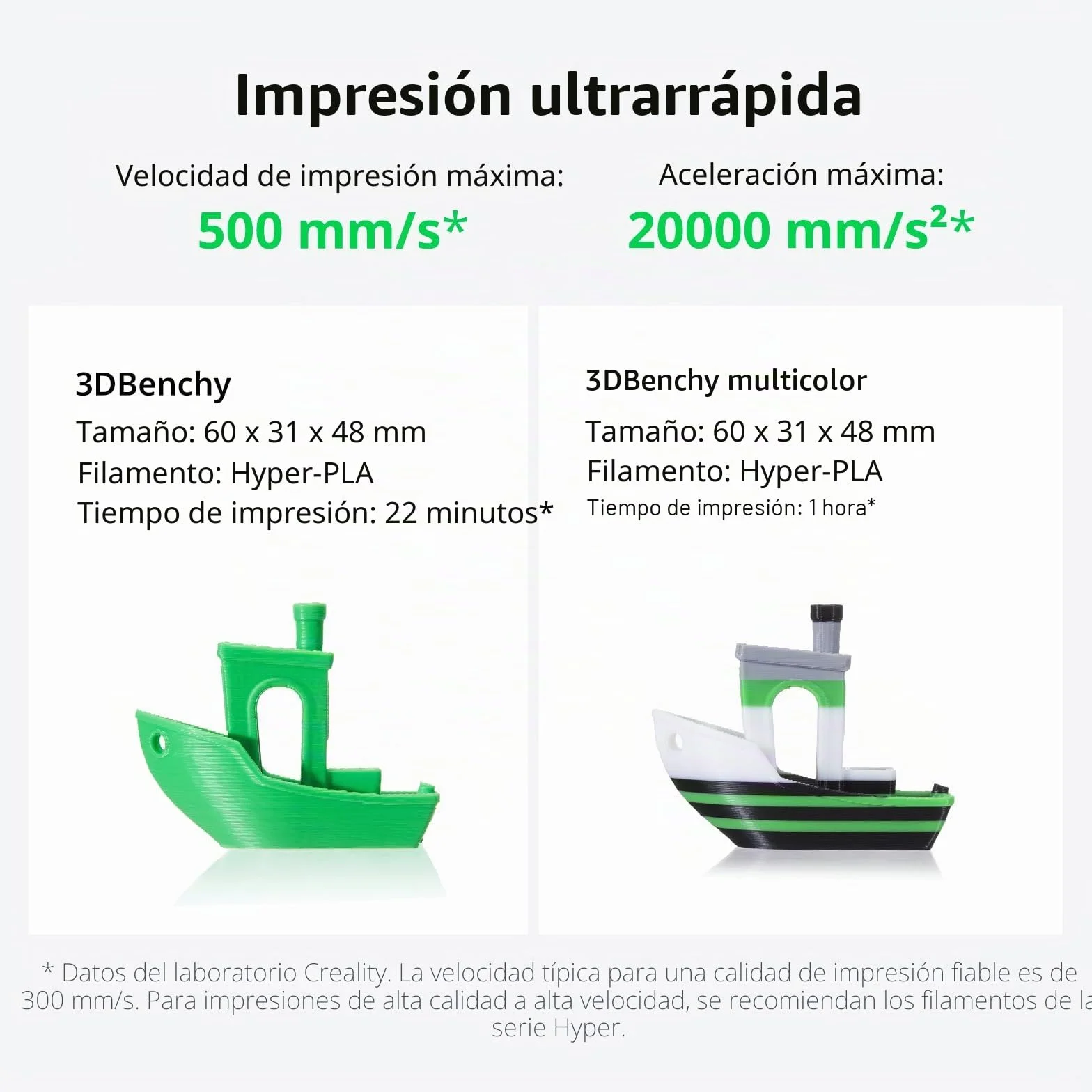 Creality K2 SE Impresora 3D Multicolor con CFS, Impresión de Alta Velocidad a 500 mm/s, Nivelación Automática, Extrusora de Accionamiento Directo, Tamaño de Impresión 220 × 215 × 245 mm