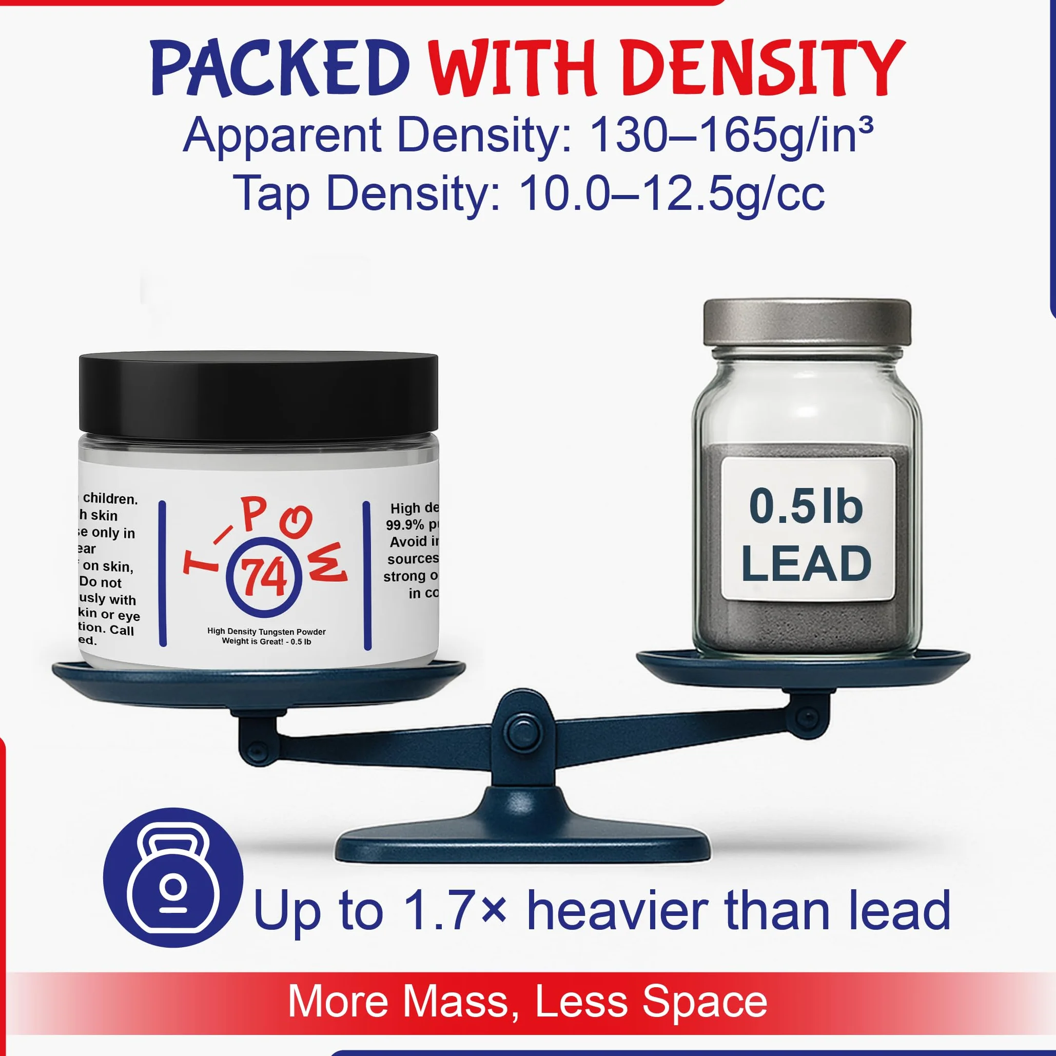 Polvo de tungsteno | Alta densidad | Más del 99.9% de pureza | 0.45 libras | Perfecto para añadir peso a cualquier cosa: palos de golf, atado de moscas, coches Derby de madera de pino
