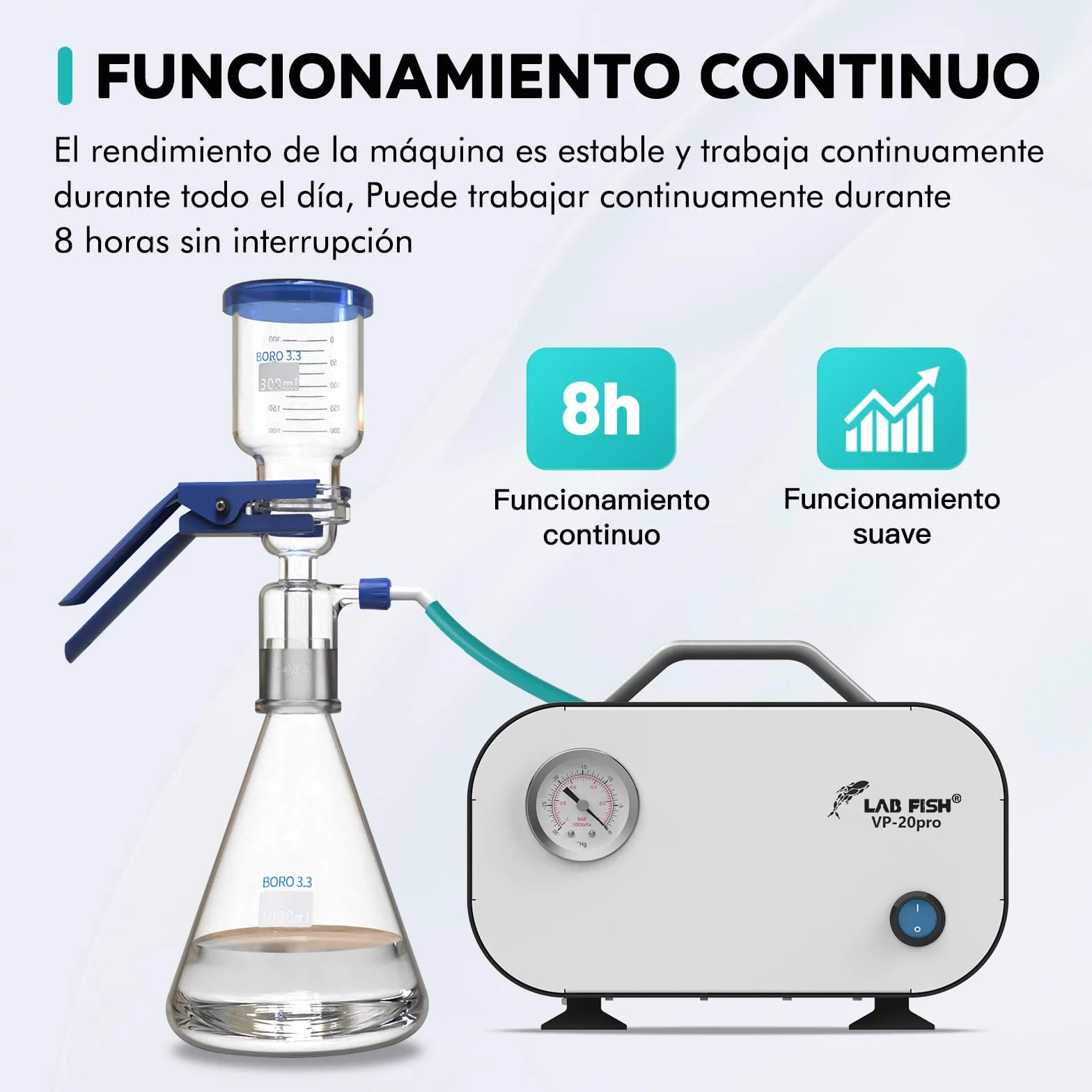 LAB FISH VP-20PRO Bomba de Vacío Sin Aceite 20L/min, Ajustable Presión/Caudal, 0.08MPa, para Laboratorio, Industria, Investigación