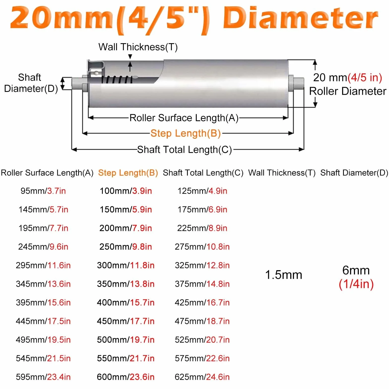 Rodillo Transportador 5 Rodillos Transportadores De PVC, 100 200 300 400 500 600 700 800 900 1000 MM, Blancos, Con Rodamientos De Acero Inoxidable, Industriales, Sin Motor.(Dia 20mm(4/5"),L 400mm/15.7