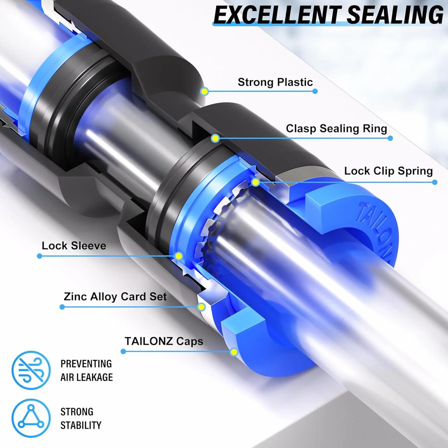TAILONZ PNEUMATIC Accesorios de conexión a presión Kit de racores neumáticos 8mm OD 8 piezas