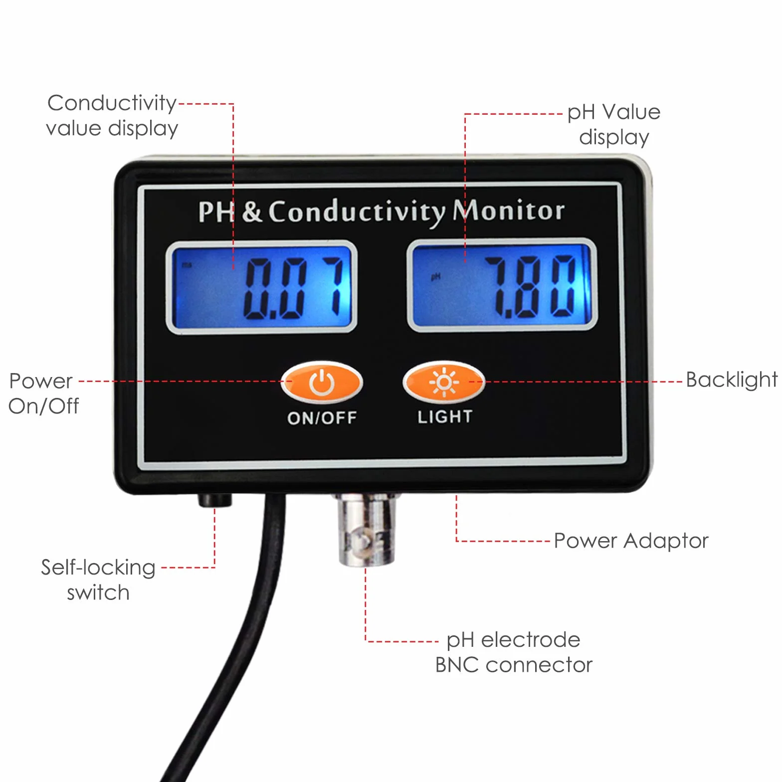 pH/EC Conductividad Metro con ATC Agua Calidad Ensayador 0.0-14.0pH / 0~19.99ms/cm Acuario, Hidroponia Herramienta