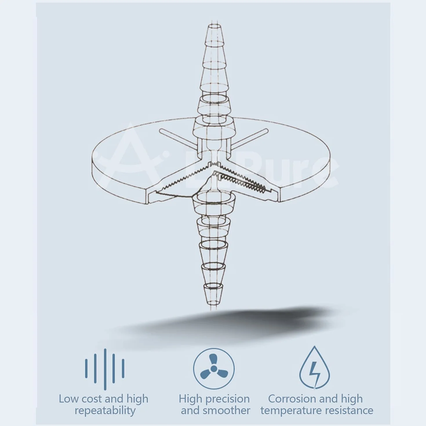 Biotechnology PTFE-50mm-0.22μm, filtro de ventilación de aire hidrofóbico de 50mm 0.22um para bomba de vacío Filtración de tubería en línea [Caso de 12]