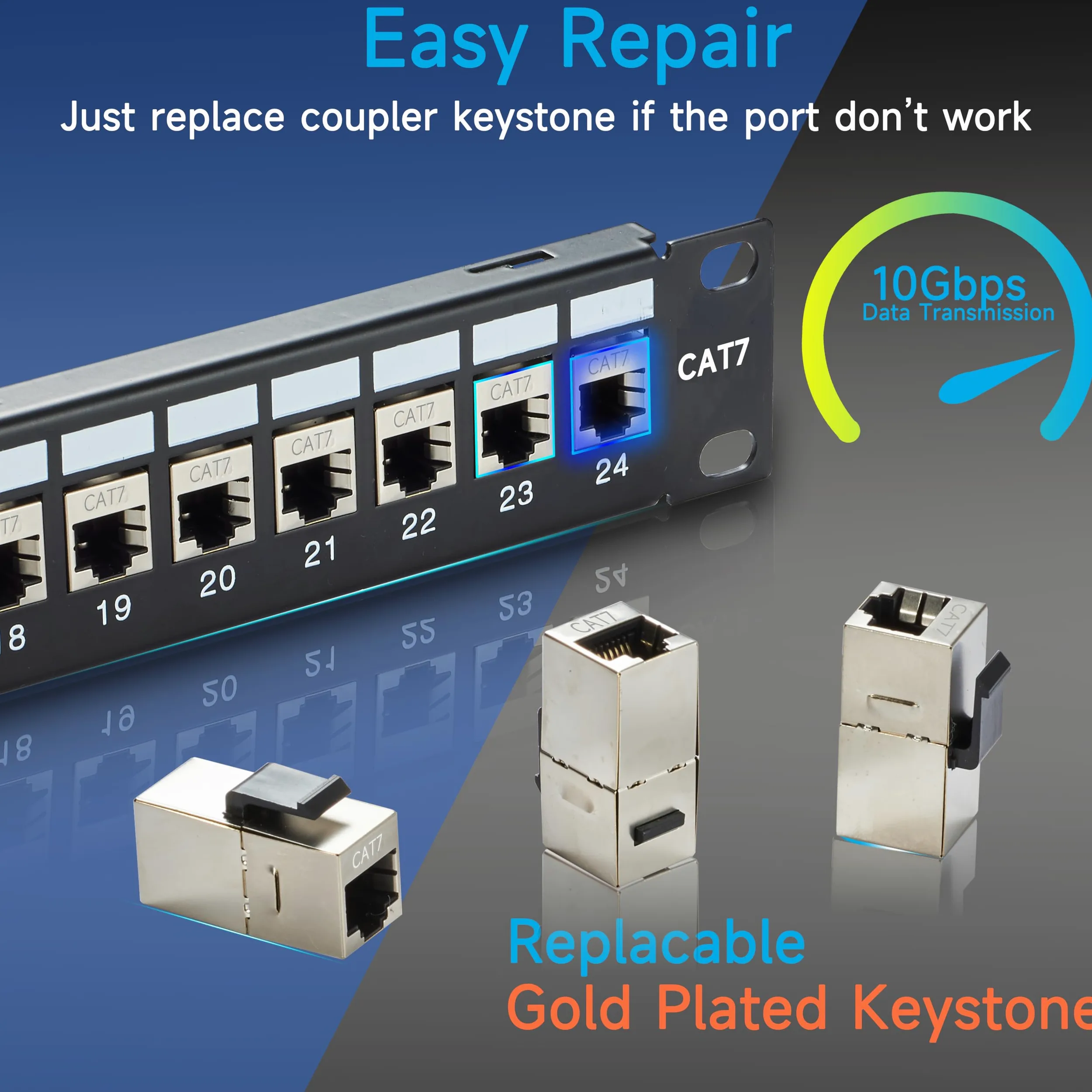 Panel de conexión RJ45 de 24 puertos Cat7 STP, panel de conexión de red de acoplador de 19 pulgadas, panel de conexión Ethernet Keystone en línea con barra trasera