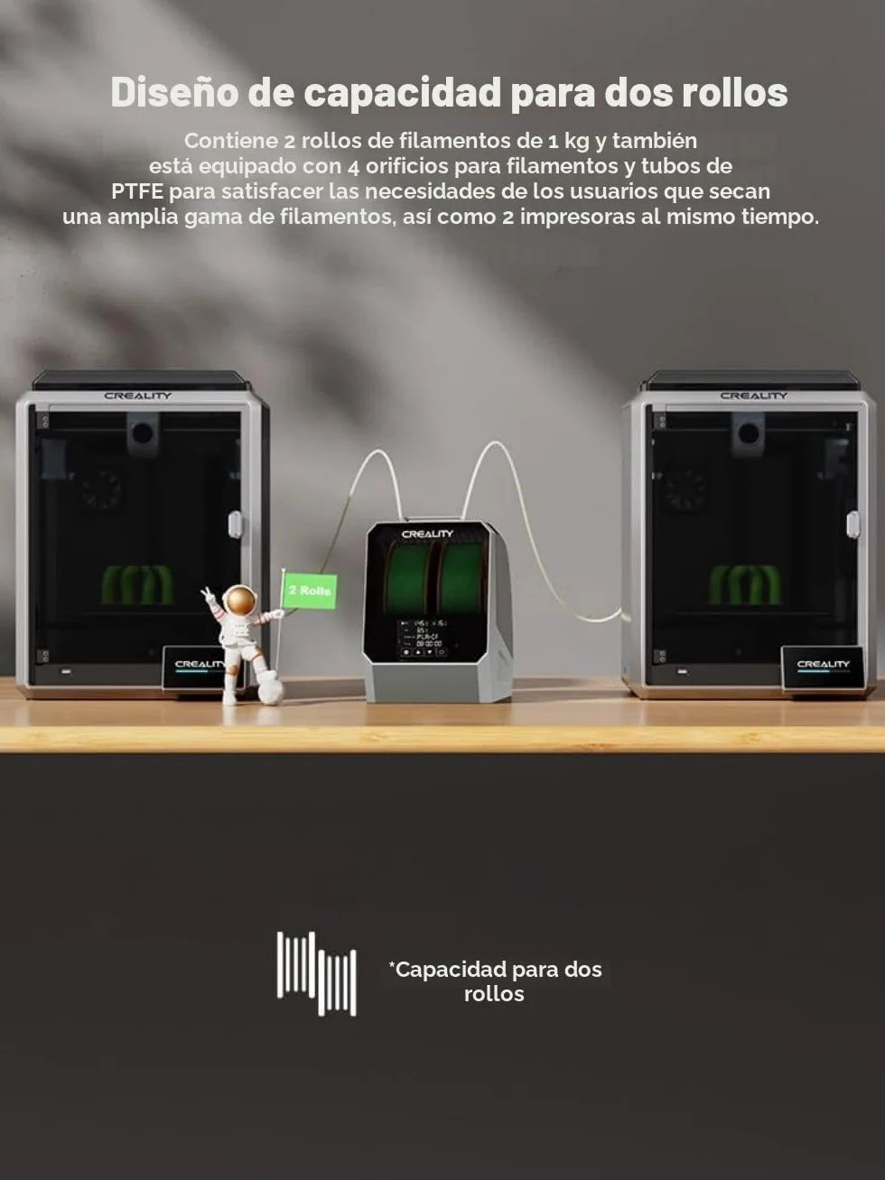Creality Space Pi Plus Secadora de Filamentos Caja de Almacenamiento de Filamentos de 2 Carretes, 2 Secado por Calentamiento de 360°, Portacarretes de Filamento PLA PETG ABS Nylon
