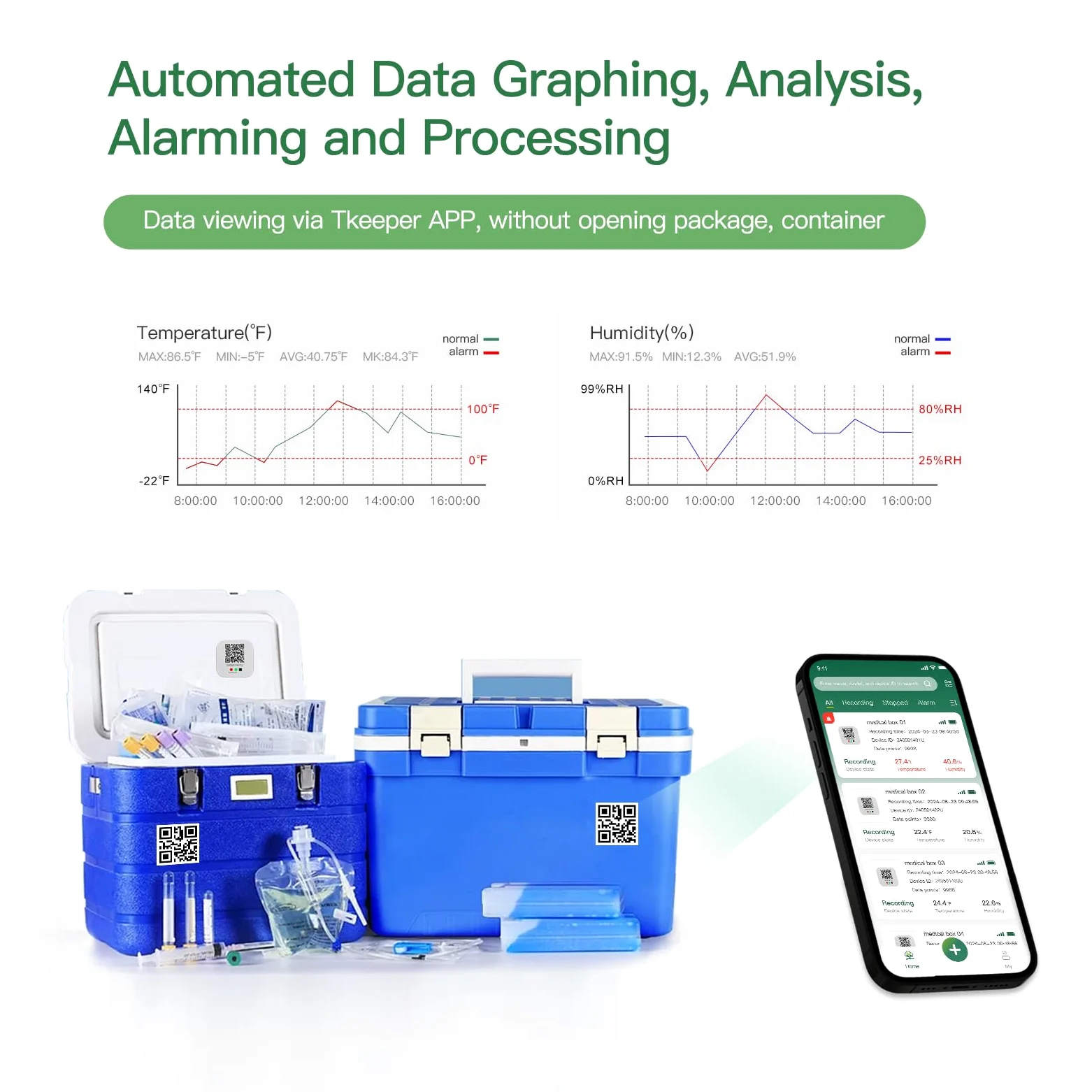 Freshliance - Registrador de datos Bluetooth de temperatura/humedad con visualización LED y batería reemplazable, BlueTag TH100, 2 paquetes