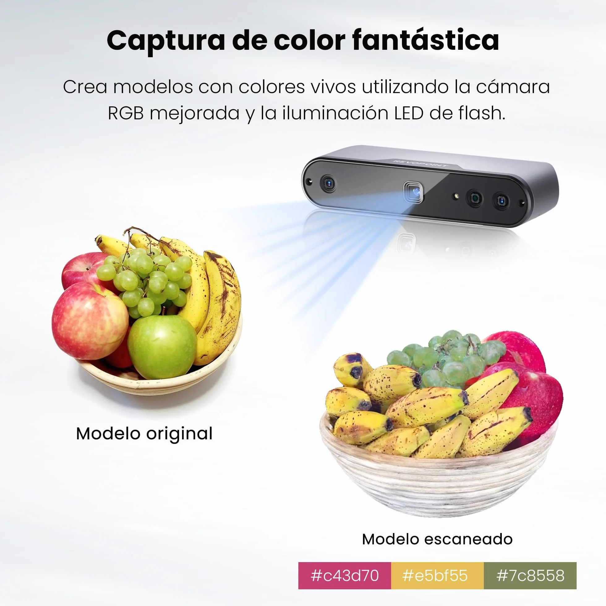 Revopoint INSPIRE 3D Scanner para impresión 3D portátil, escáner de modelo 3D con velocidad de escaneo de hasta 18FPS y precisión de 0.2mm, escaneo en color completo compatible con Android/iOS/Mac/Win