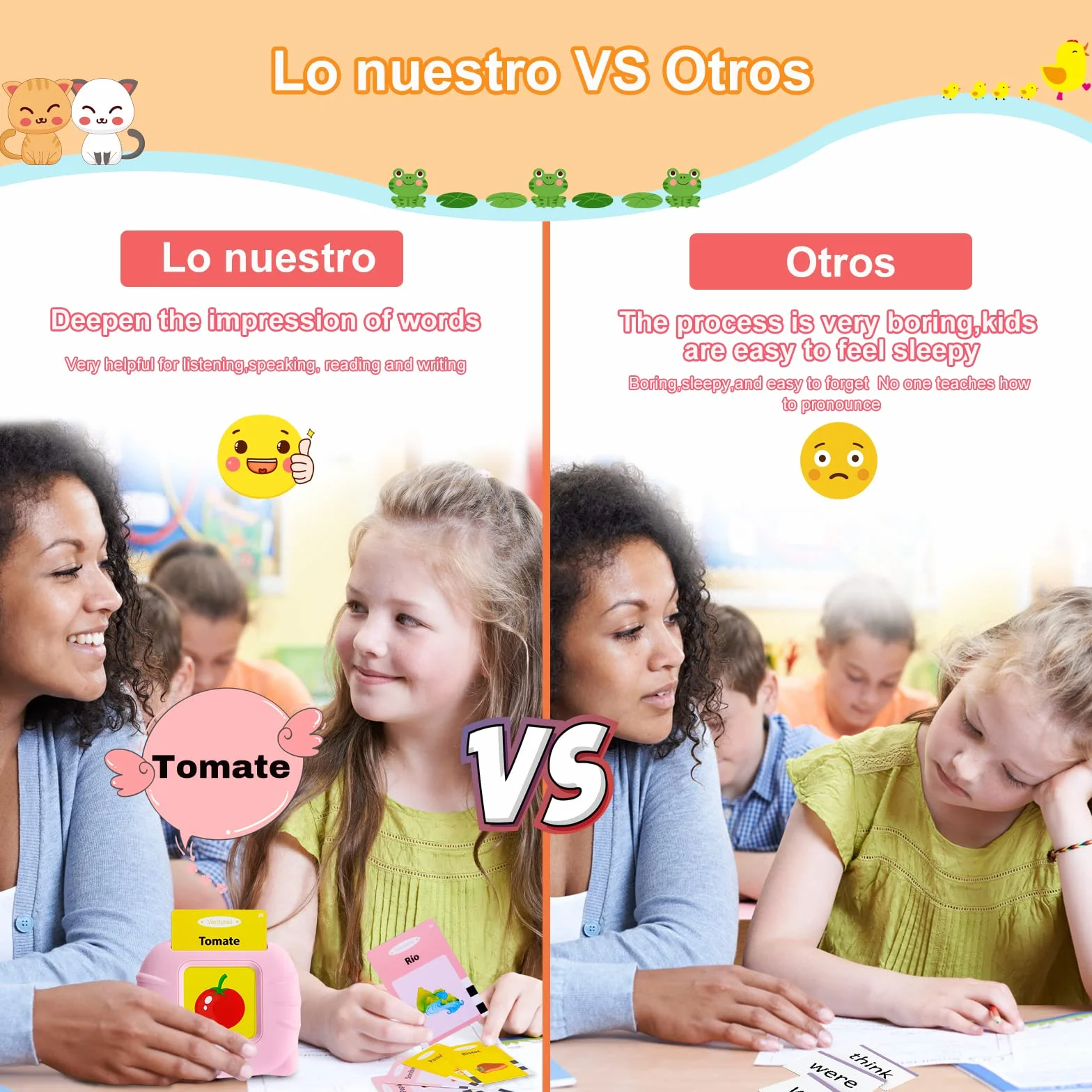 Tarjetas Flash Parlantes Juguetes de Aprendizaje 1-6 Años 112 Hojas 224 Español Palabras Juguetes Educativos Audibles Recurso Preescolar Electrónico Azul