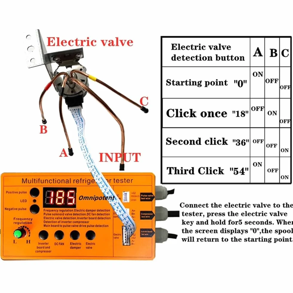 Probador Multifuncional de Compresores de Refrigeradores, Comprobador de Compresores Inverter, Detector de Fallas de Válvulas Eléctricas y Compuertas de Ventiladores de CC.