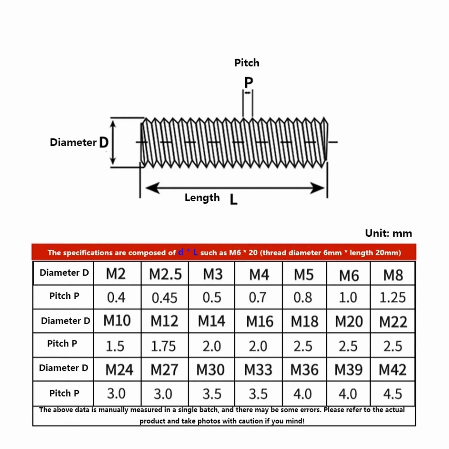 Varilla roscada de acero inoxidable, Stainless Steel Full Thread Headless Bolt Stud Multiple Sizes(10pcs,M6x400)