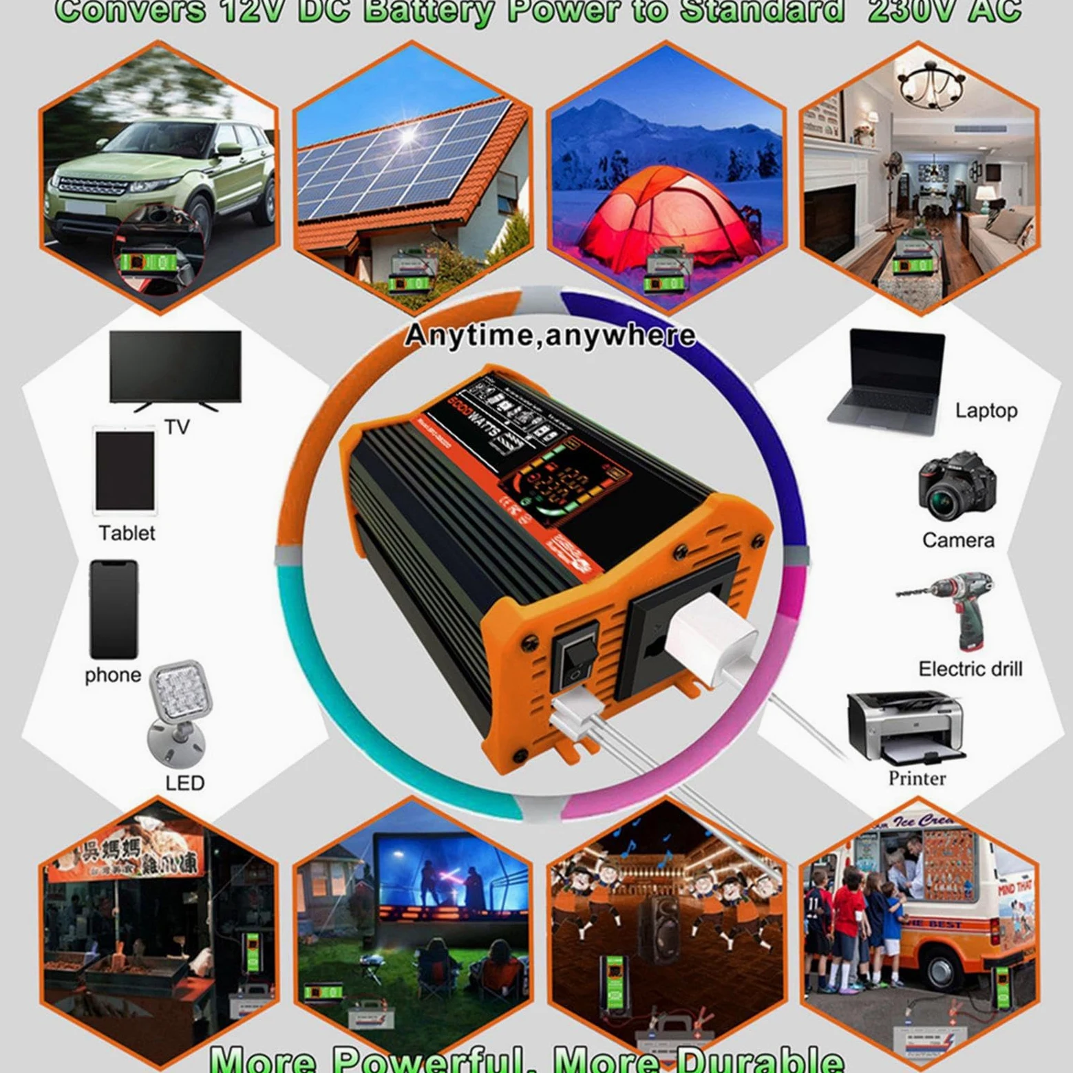Generador Solar Con Paneles – Kit De Inicio Con Inversor Y Paneles Solares | Inversor De Coche Con Adaptador USB, Batería De Litio Portátil Para RV, Furgoneta, Camping, Viajes Por Tierra Y Aventu