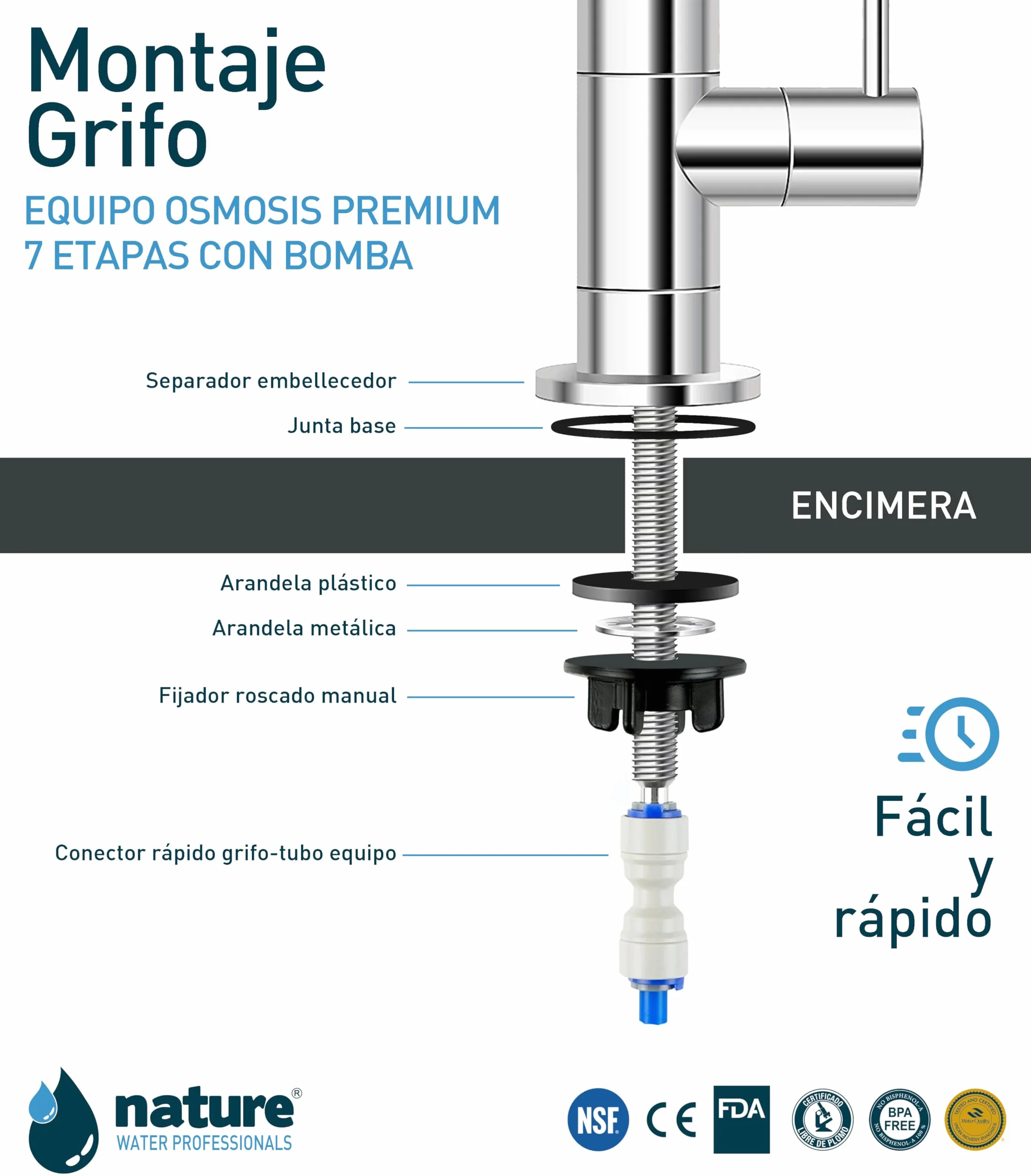 EQUIPO OSMOSIS INVERSA 7 ETAPAS PREMIUM CON BOMBA-NATURE WATER PROFESSIONALS