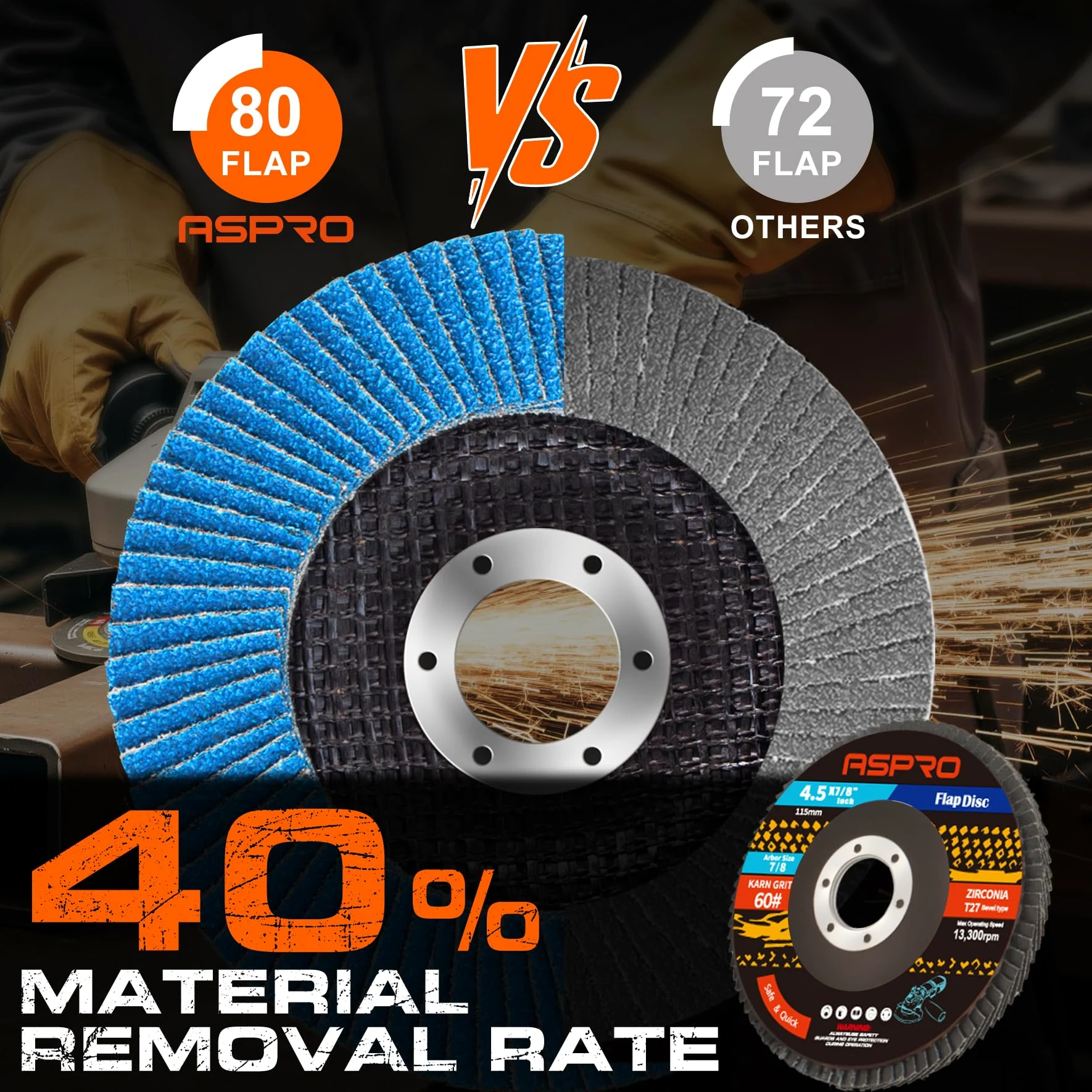 ASPRO Discos de solapa de 4 1/2 para amoladora angular, discos abrasivos de circonita de grano 40 de 4.5 x 7/8 pulgadas T27 para lijado de metal, molienda y madera, paquete de 40