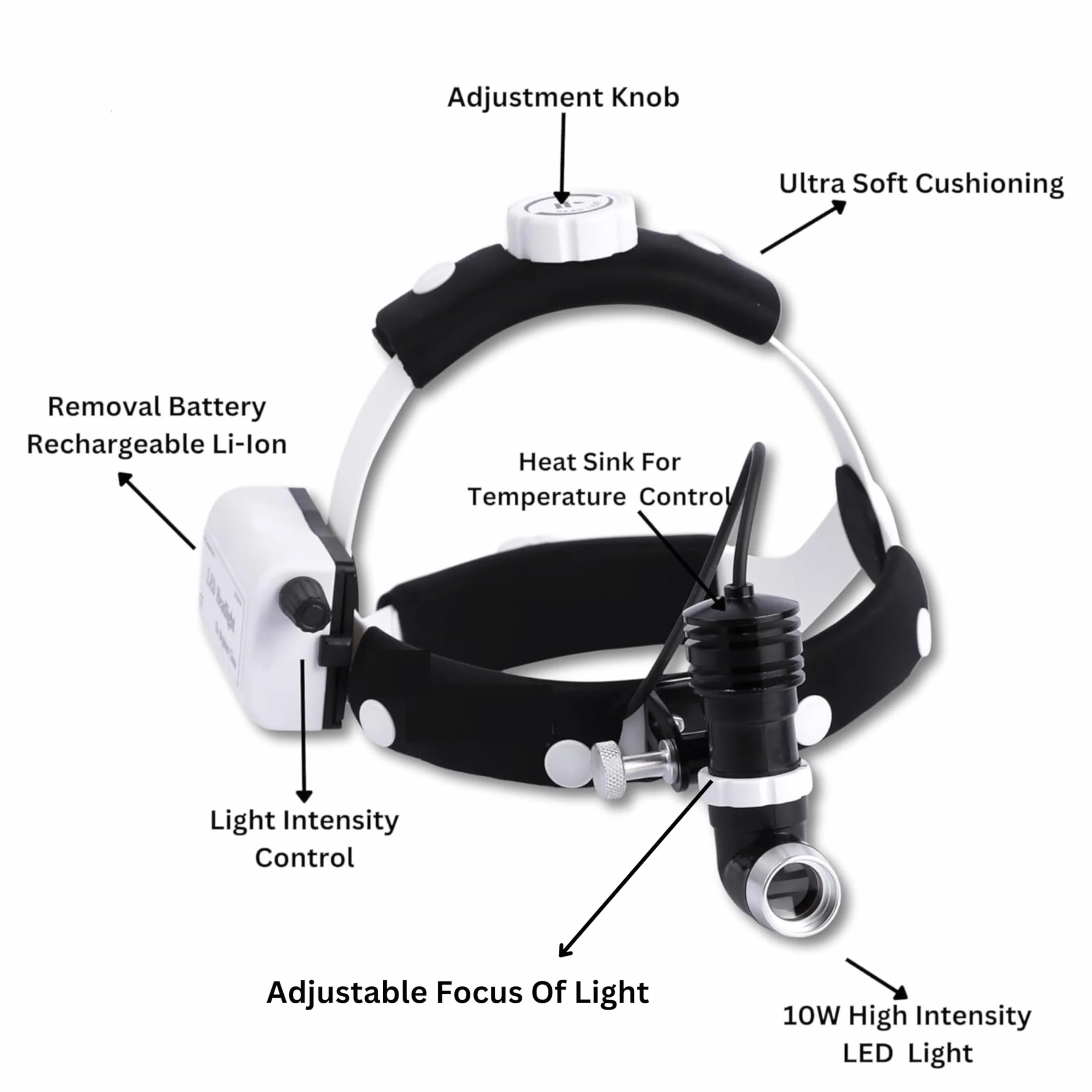 Linterna de cabeza dental quirúrgica inalámbrica portátil, fuente de luz LED fría 10W (foco de luz ajustable) para endoscopia