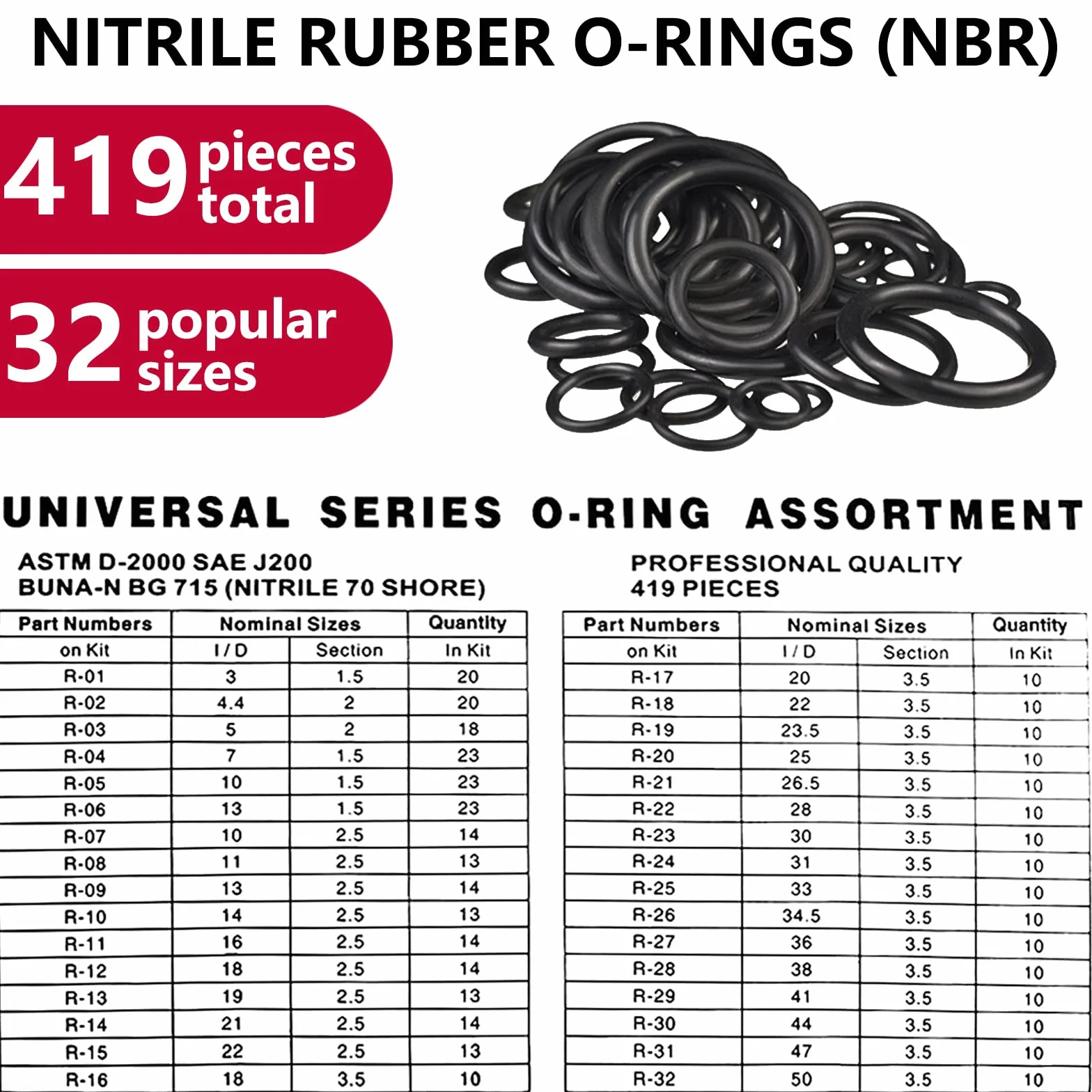 Goma Sintética O-Ring Kit Surtido para Juntas Aislamiento Reparación Coche Negro
