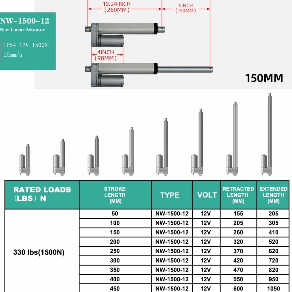DCHOUSE Actuador lineal 12V 6 pulgadas 150 mm CC inalámbrico con soportes de montaje