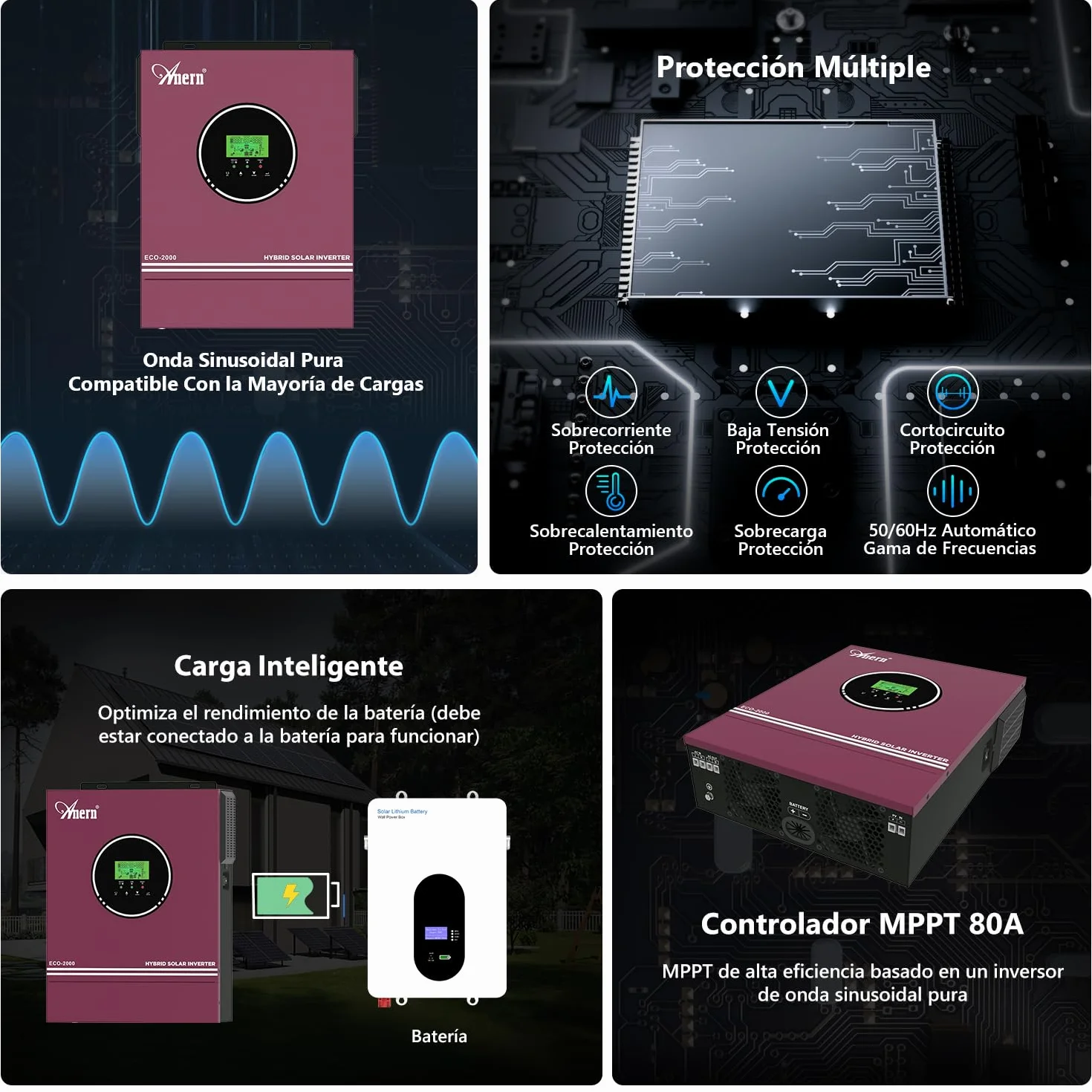 Anern 2KW Inversor Solar Híbrido 12V DC a 230V AC Inversor híbrido Fuera de la Red Com 80A MPPT Controlador Solar Entrada PV Máx.400V Funciona con Baterías de Plomo y Litio
