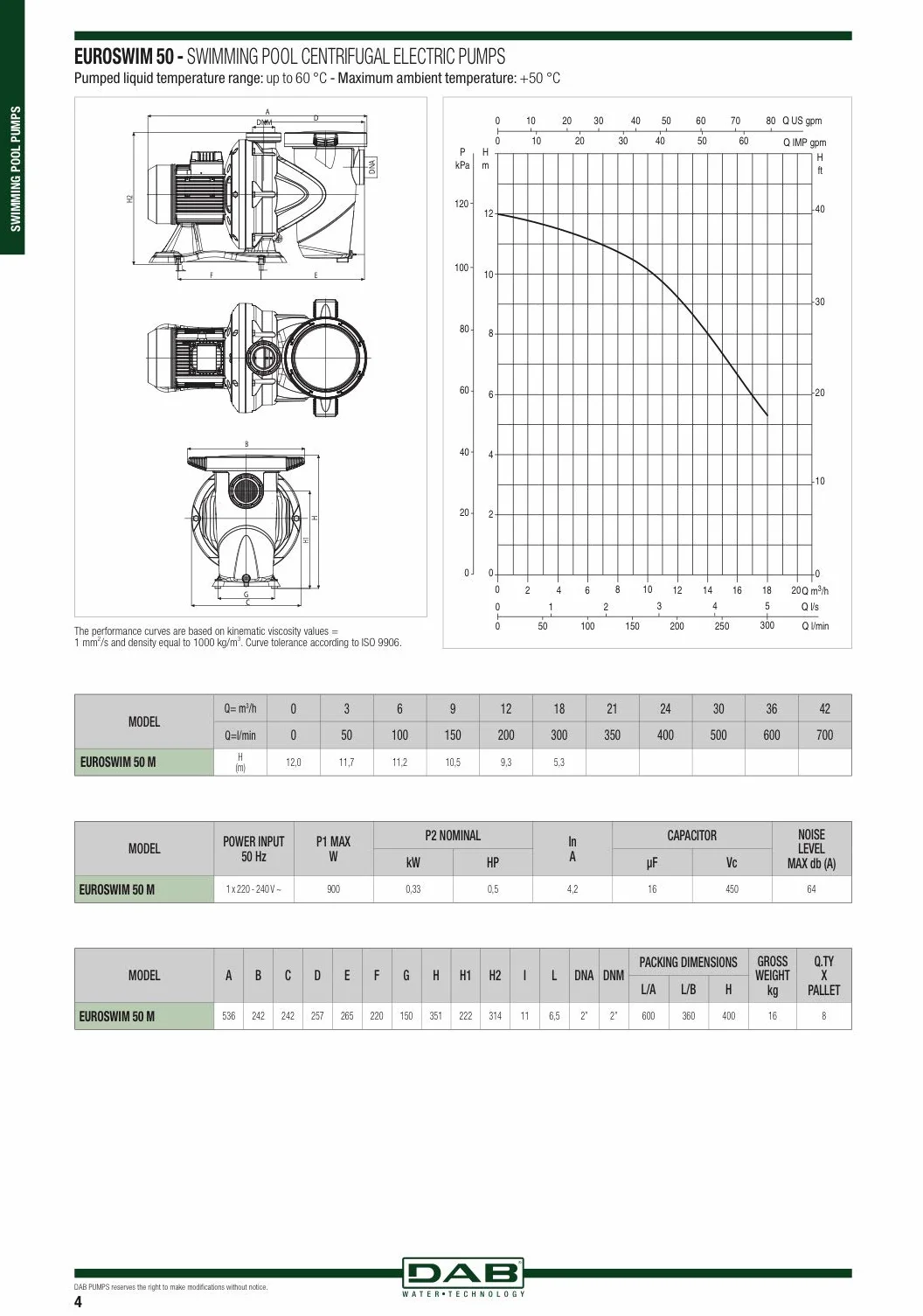 DAB EUROSWIM 150 M 1,5 HP Bomba de Agua Electrobomba para piscinas monofásica centrífuga autocebante silenciosa doméstica y residencial líquidos agresivos granjas de peces agricultura e industria.