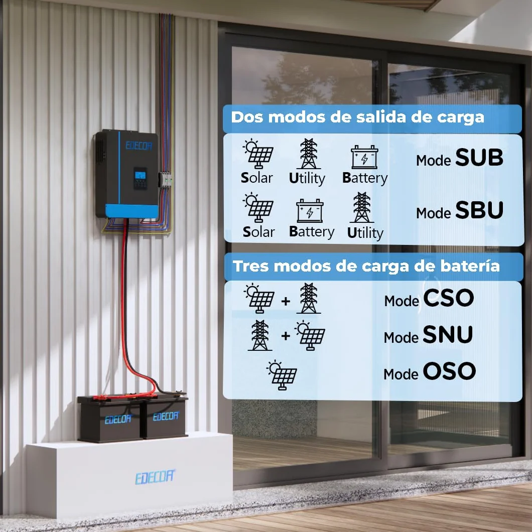 EDECOA 6200w Inversor Híbrido 48v a 230v 7000VA/6200W Cargador Solar MPPT 110A Onda Pura Off-Grid Cargador de Batería Prioridad de Red Regulador de Carga Solar (Compatible Módulo WiFi)
