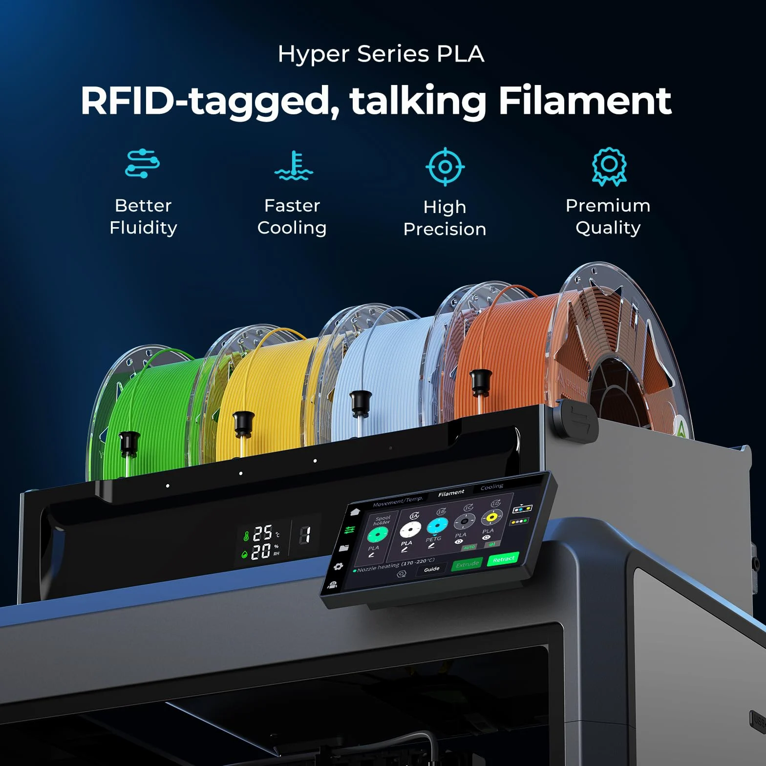 Creality Paquete de filamentos RFID para impresora 3D, filamento Hyper PLA de 1.75 mm para impresión 3D, filamento Hyper PLA RFID de alta precisión, carrete de 1 kg (negro, blanco, amarillo y rojo)