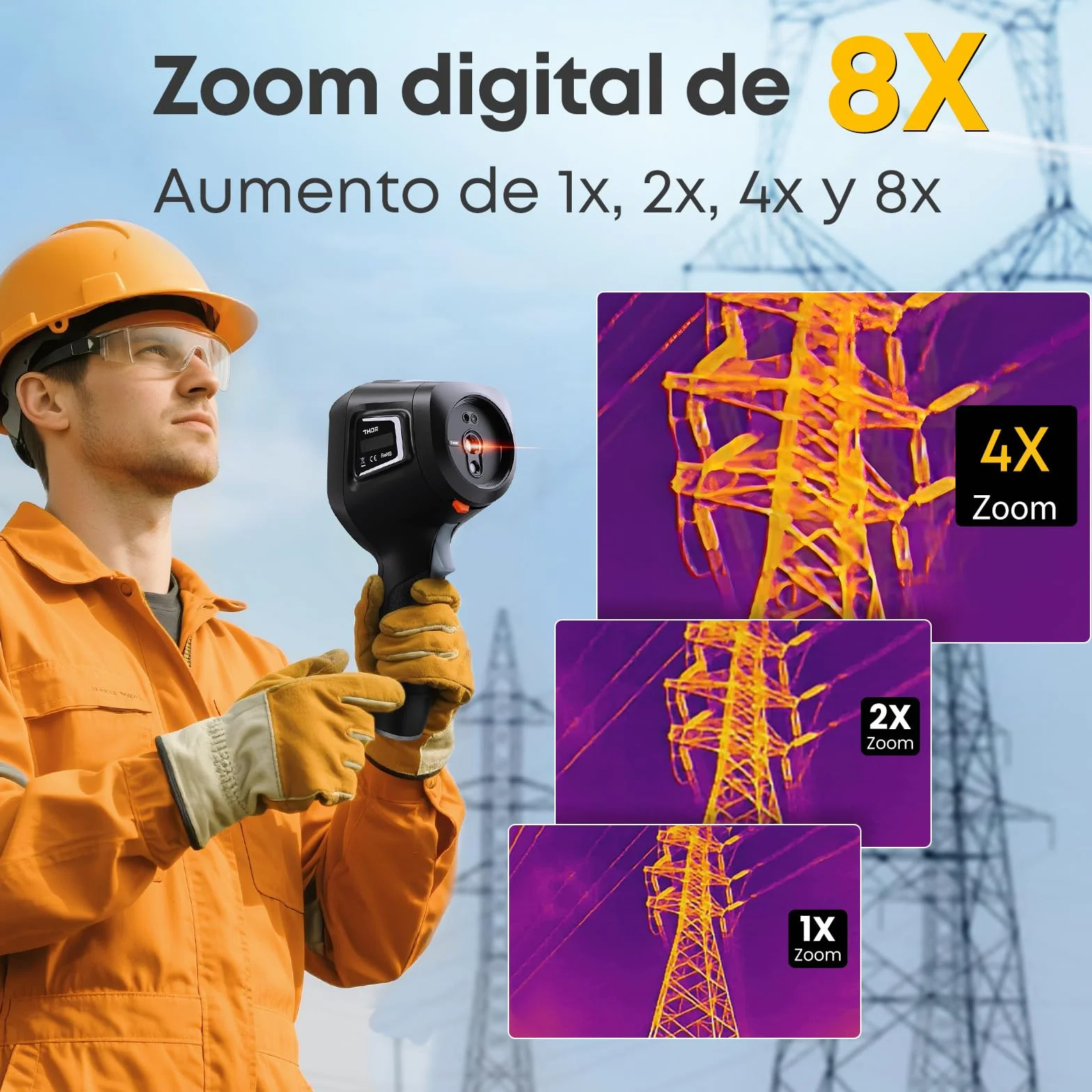 Cámara termográfica X³ IR Resolución 512x384 Cámara infrarroja para inspección Industrial Pantalla de 3,5 Pulgadas Cámara Visual de 2M píxeles, -20°C - 550°C 40mK (Thor 002)
