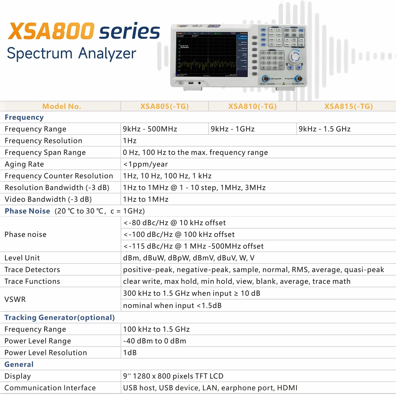 OWON XSA805-TG Analizador de espectro LCD de 9 pulgadas con generador de seguimiento, rango de frecuencia de 9 kHz a 500 MHz, alta resolución de 1280X800 píxeles con USB, LAN, auriculares, HDMI