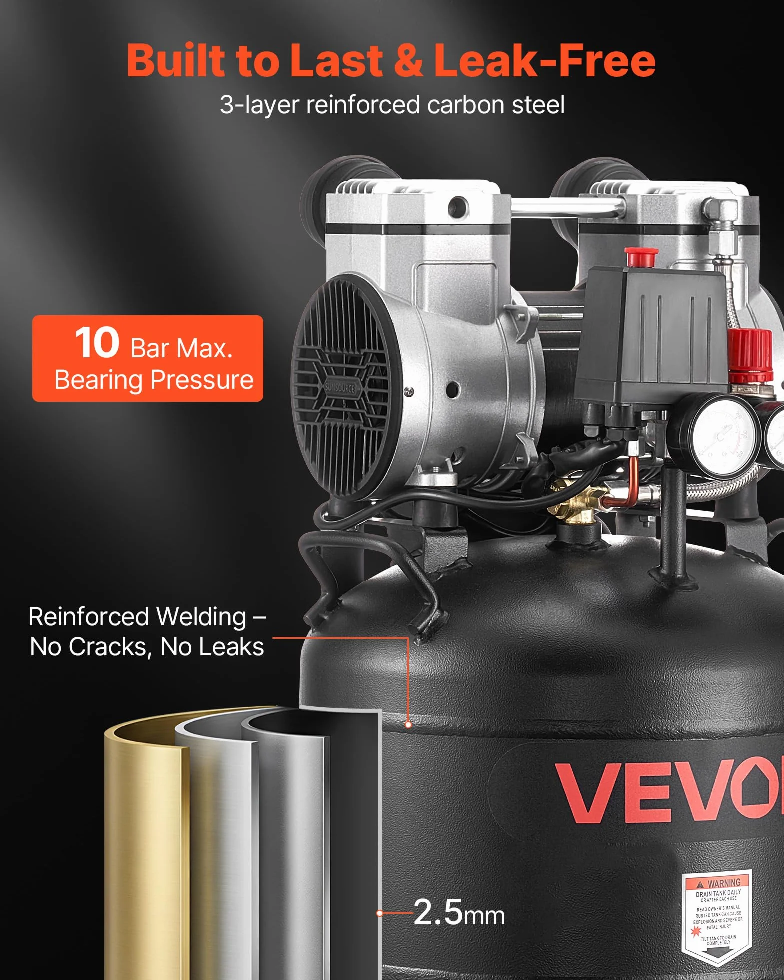 VEVOR Compresor de Aire 30 L, 1.5 kW, 113 L/min, 10 Bar, Silencioso 75 dB